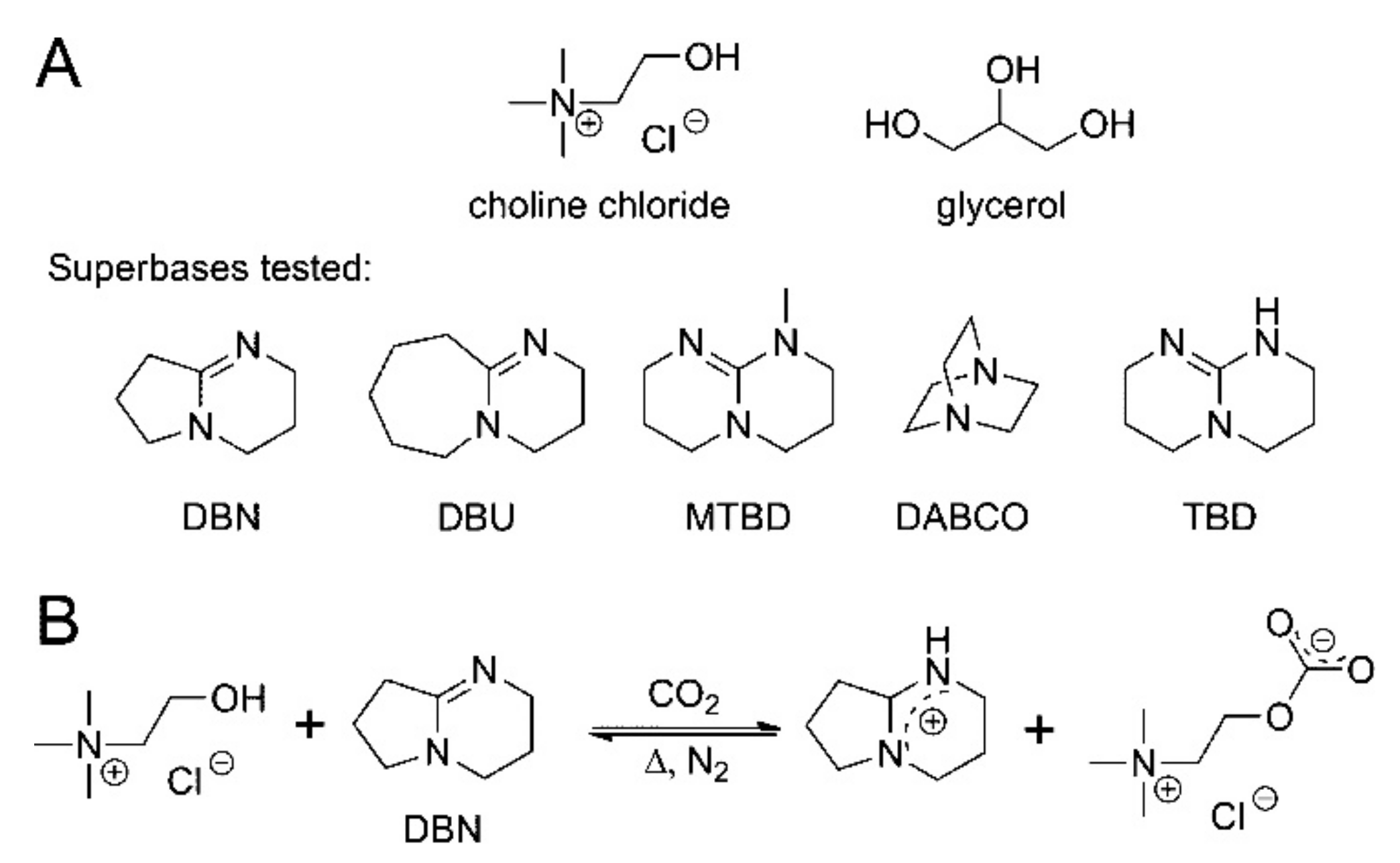 Processes 09 01268 g006