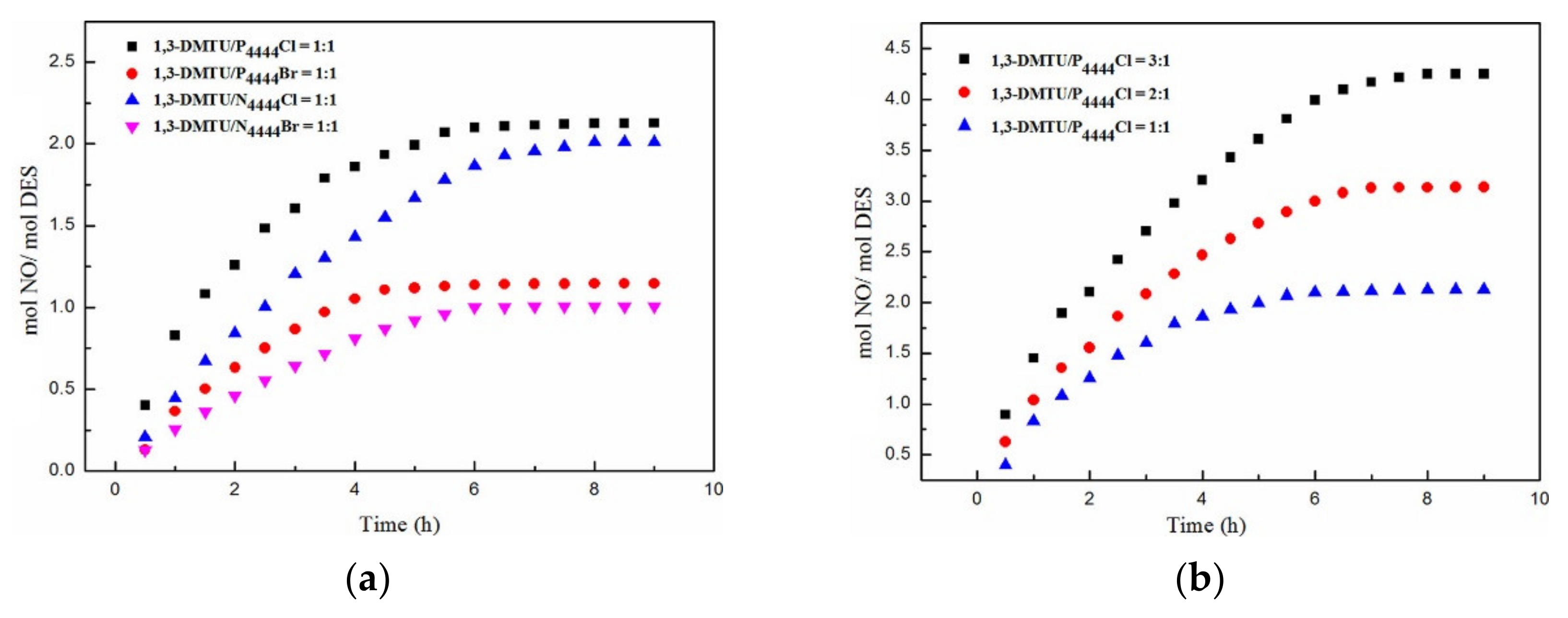 Processes 09 01268 g007