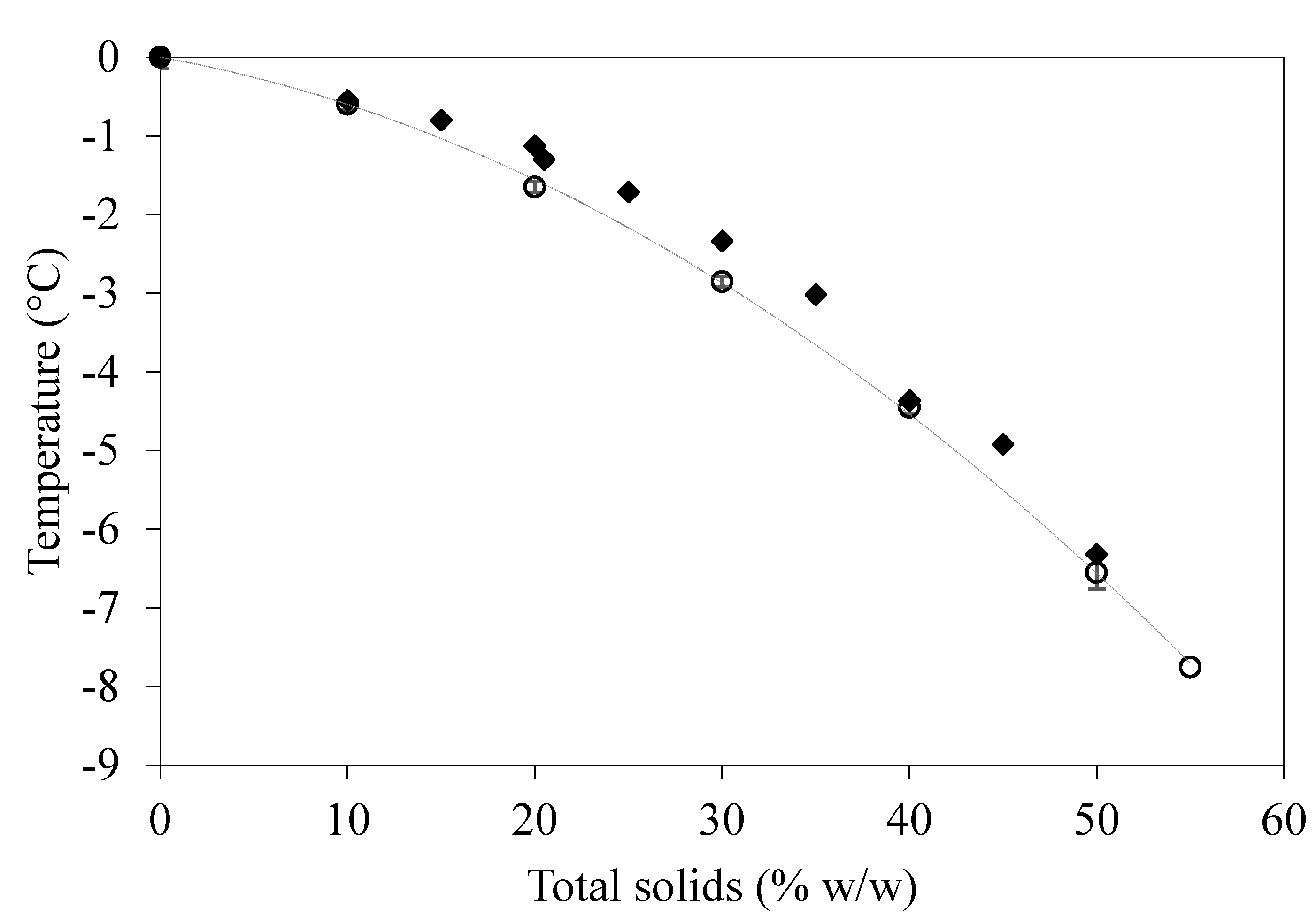Processes 09 01273 g003