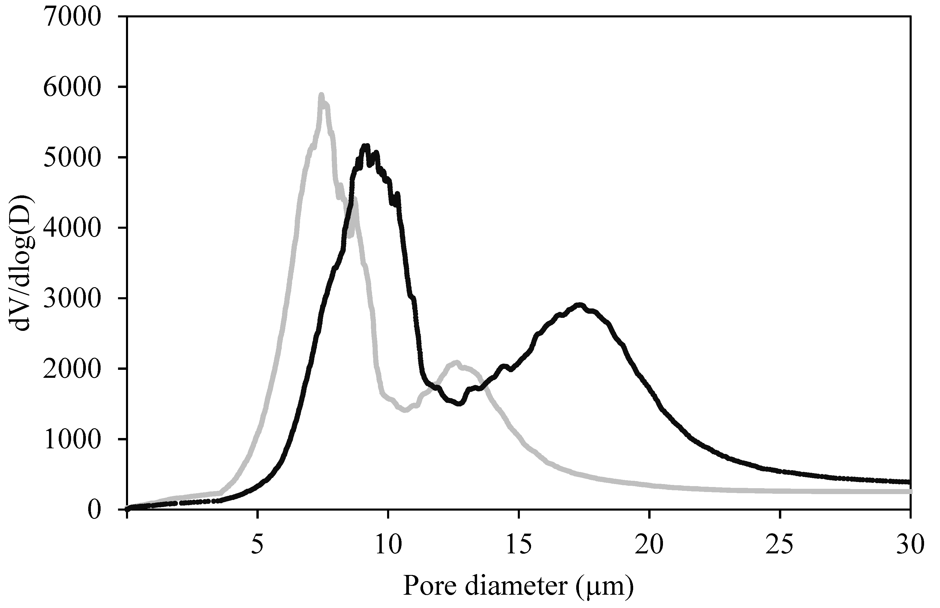 Processes 09 01273 g004