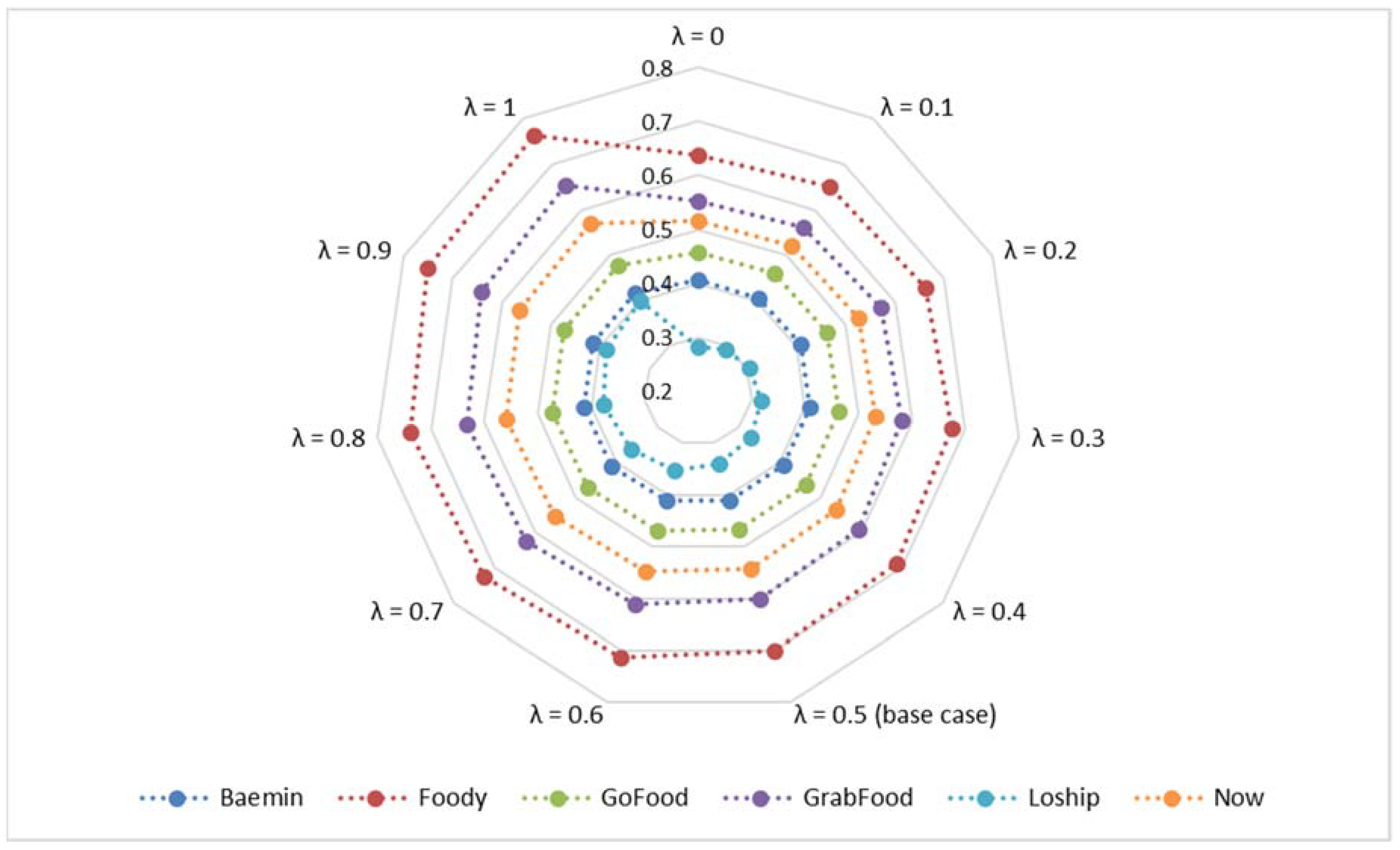 Processes 09 01274 g006