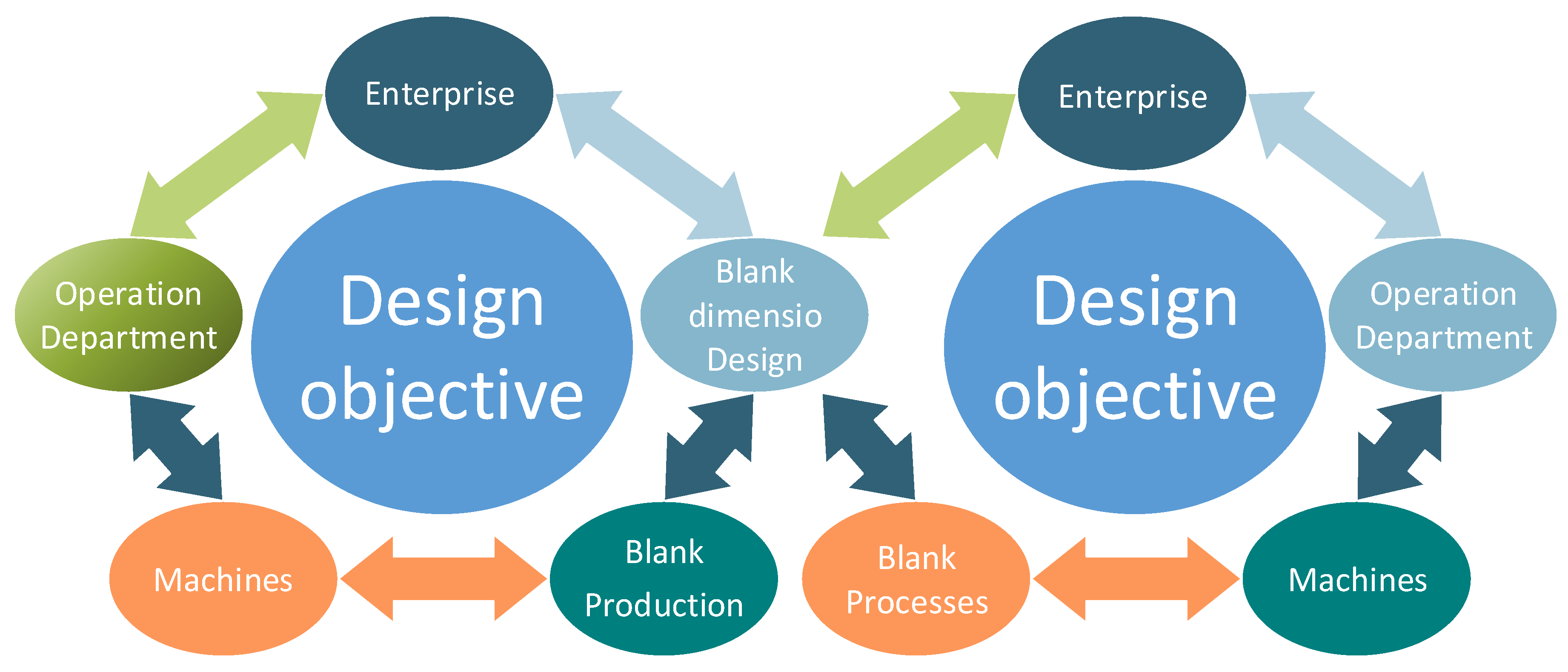 Processes 09 01286 g001