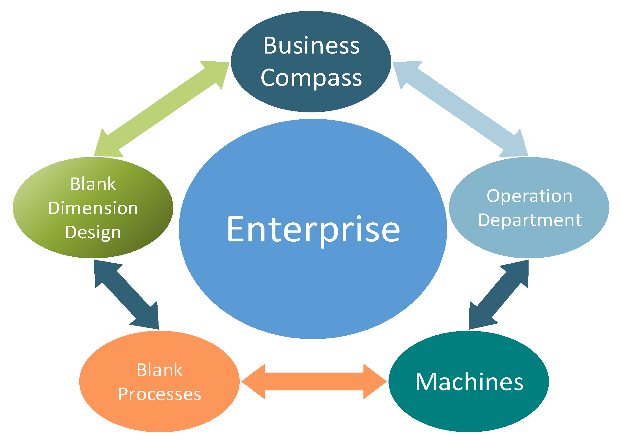 Processes 09 01286 g003
