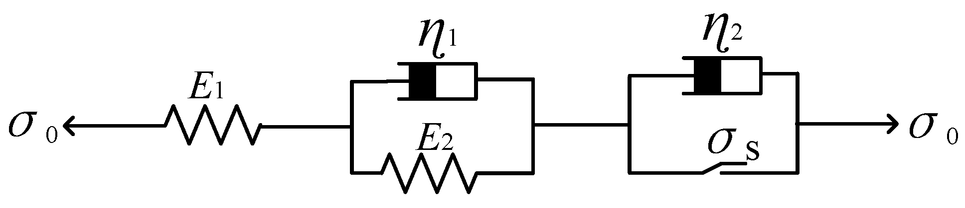 Processes 09 01291 g008