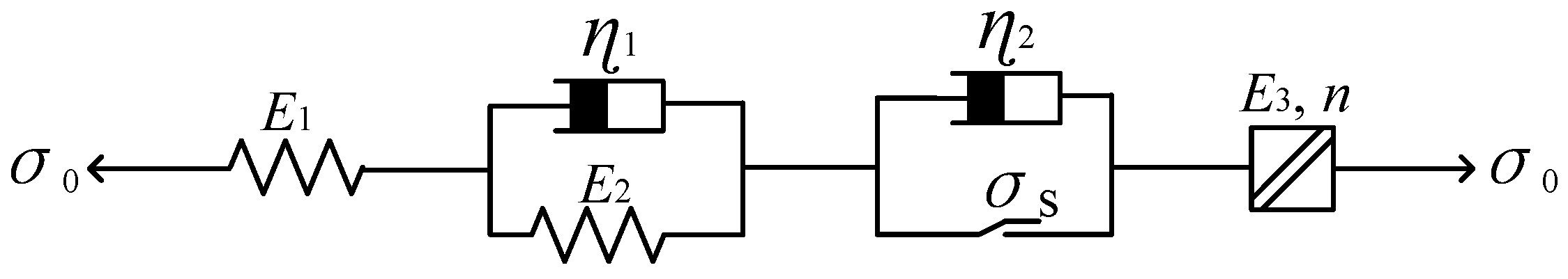 Processes 09 01291 g010