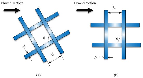 Processes 09 01297 g0a1