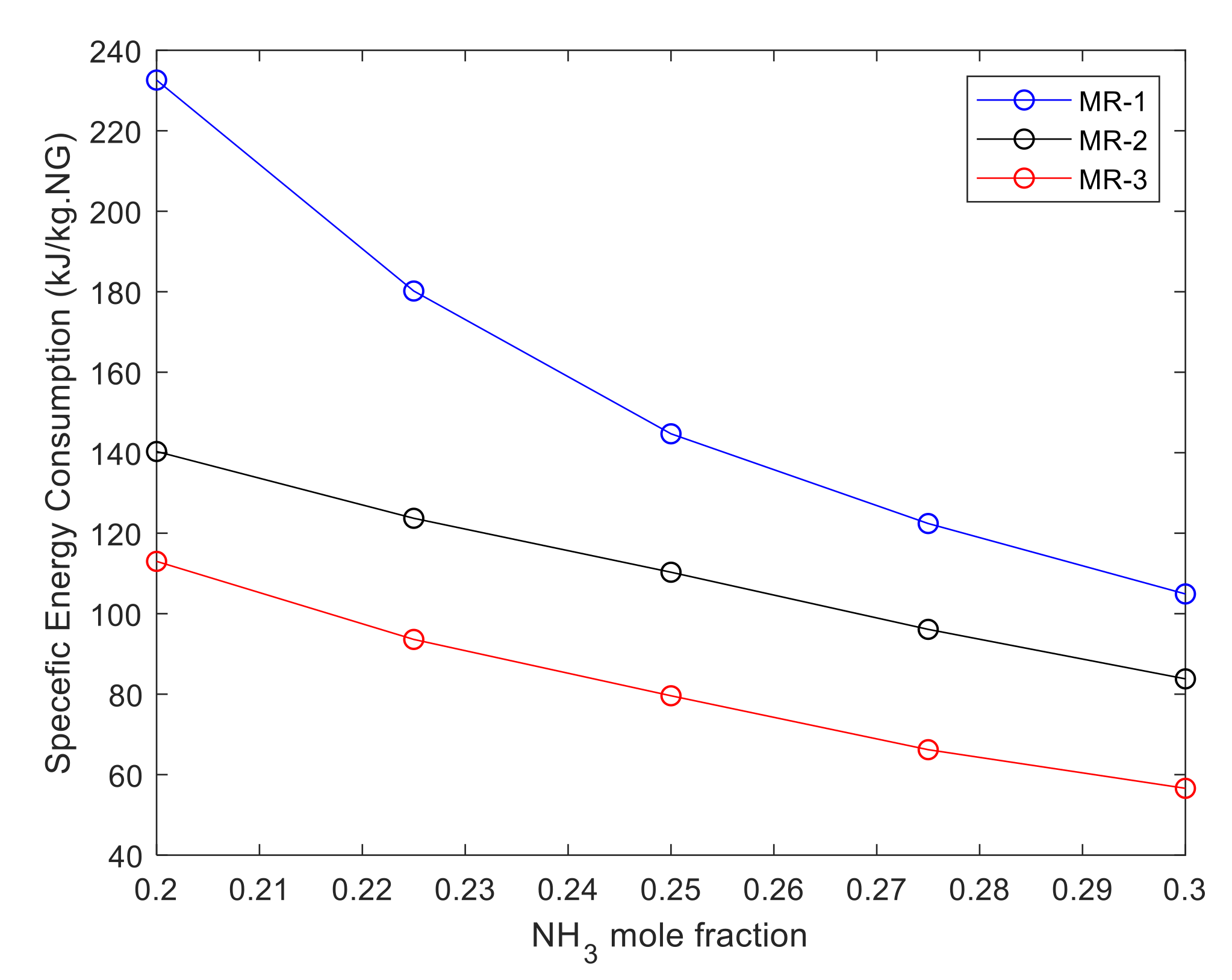 Processes 09 01298 g002