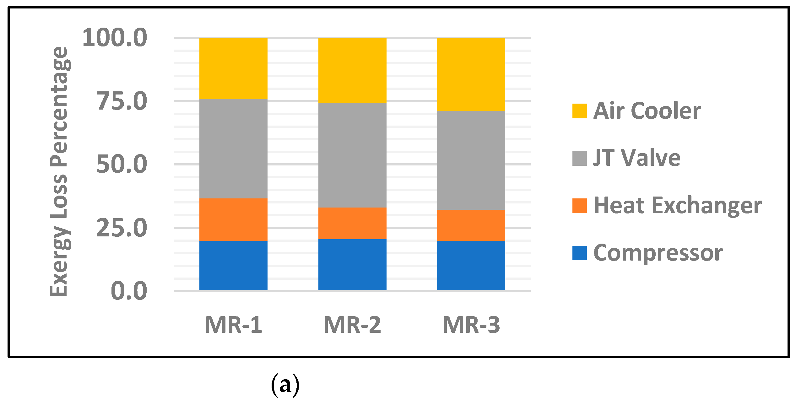 Processes 09 01298 g004a