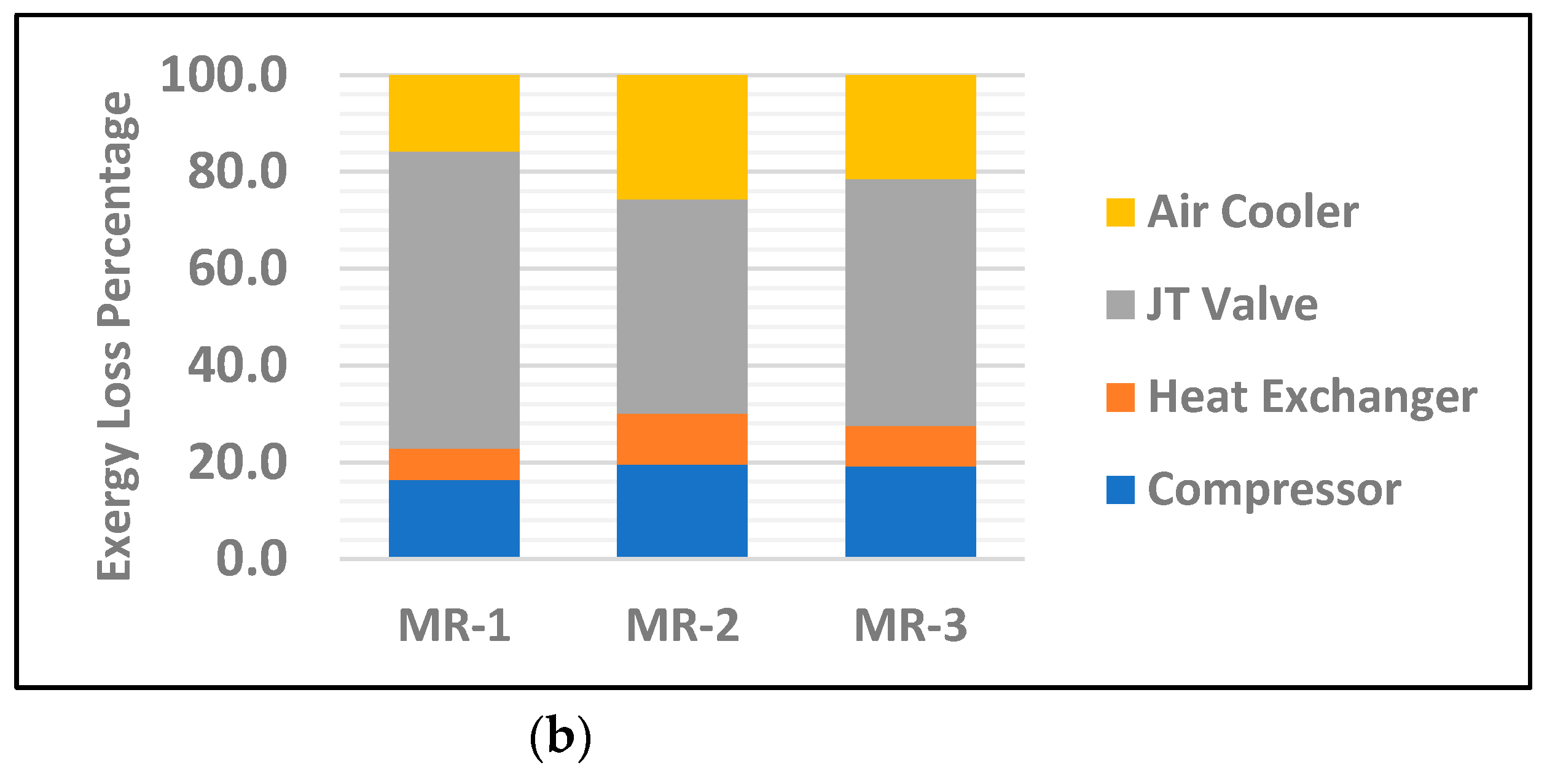 Processes 09 01298 g004b