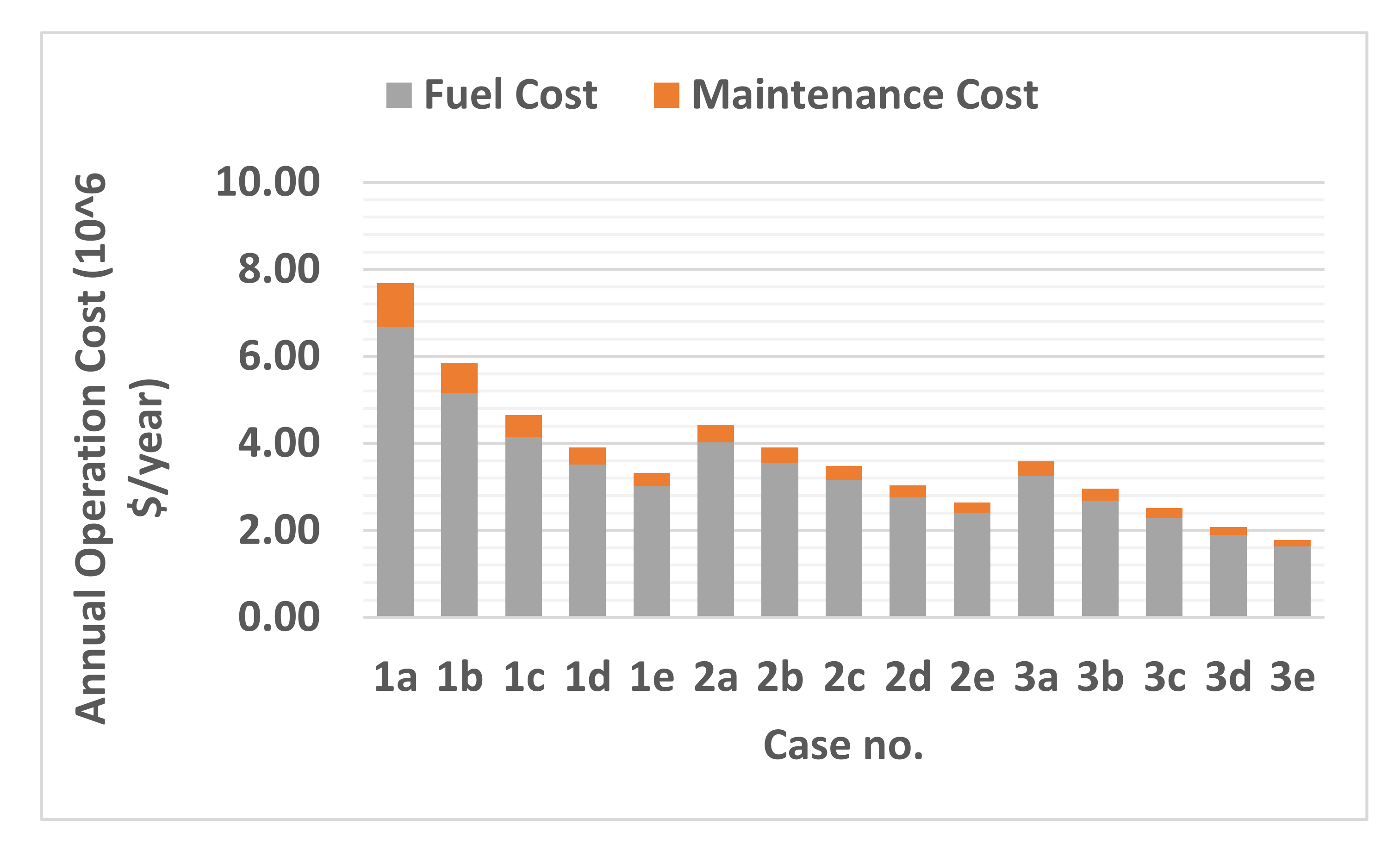Processes 09 01298 g009