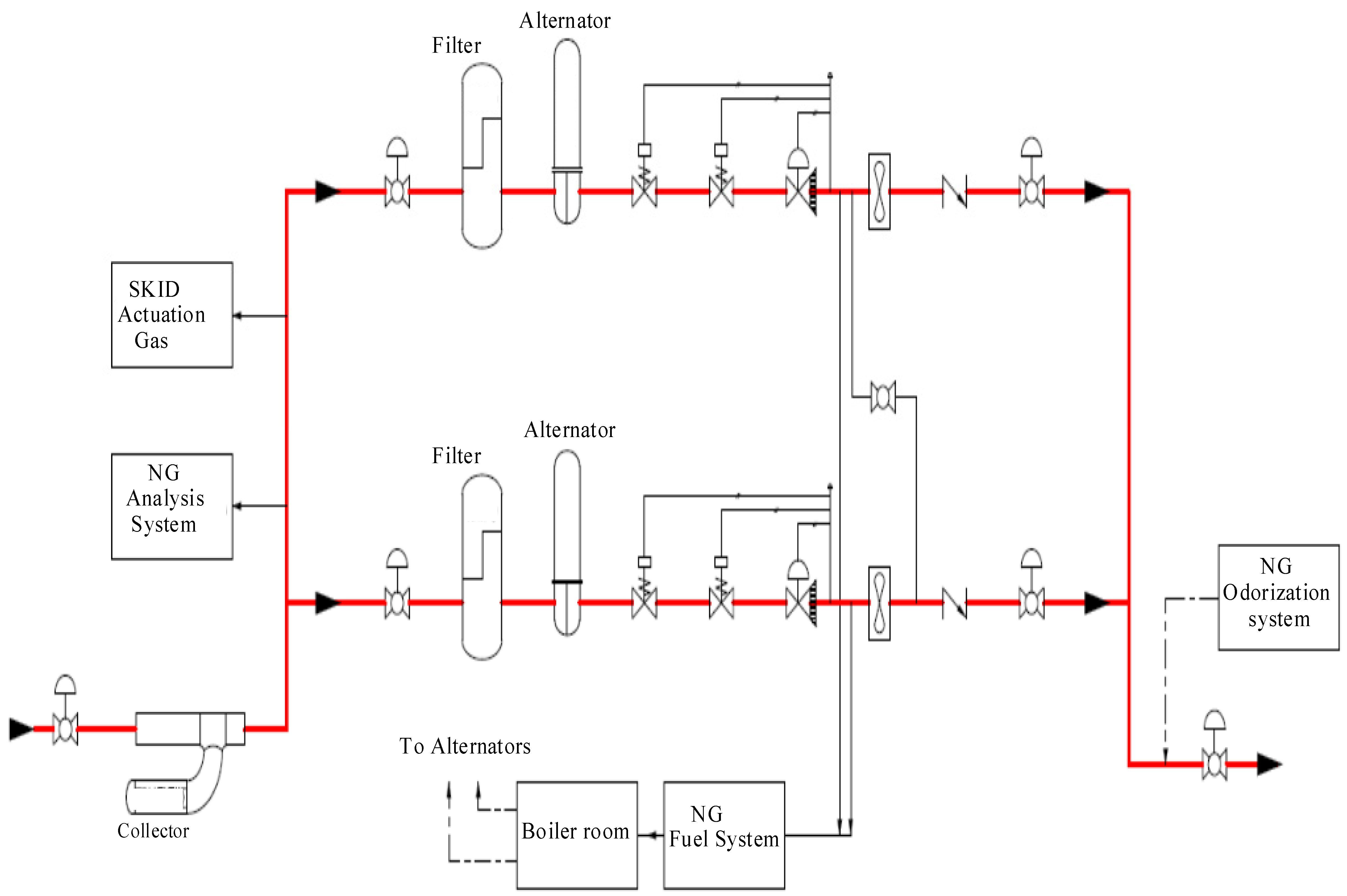 Processes 09 01299 g003