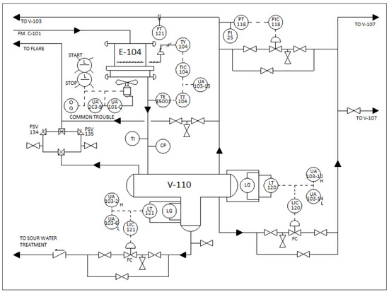 Processes 09 01299 g004 550