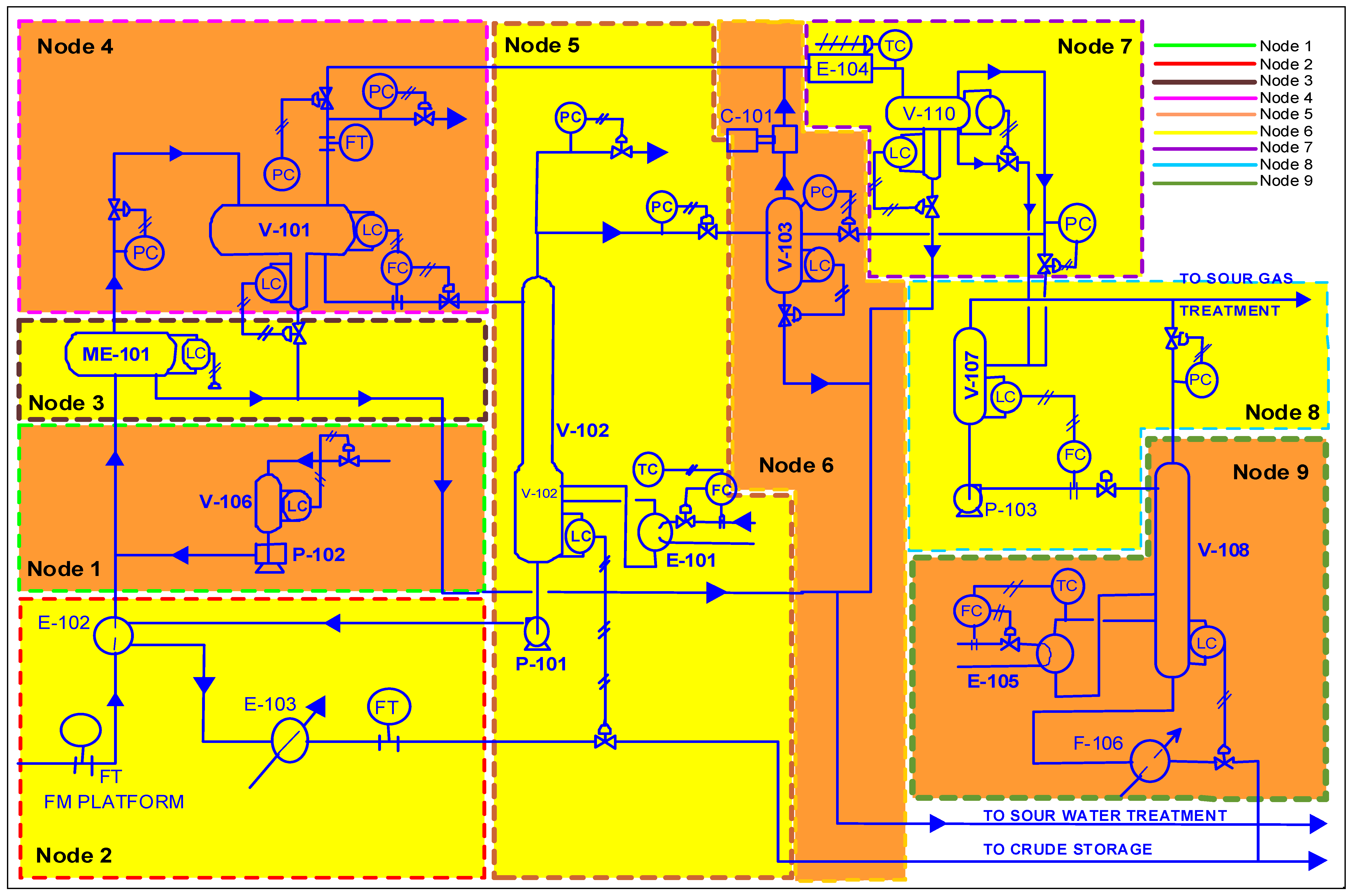 Processes 09 01299 g007