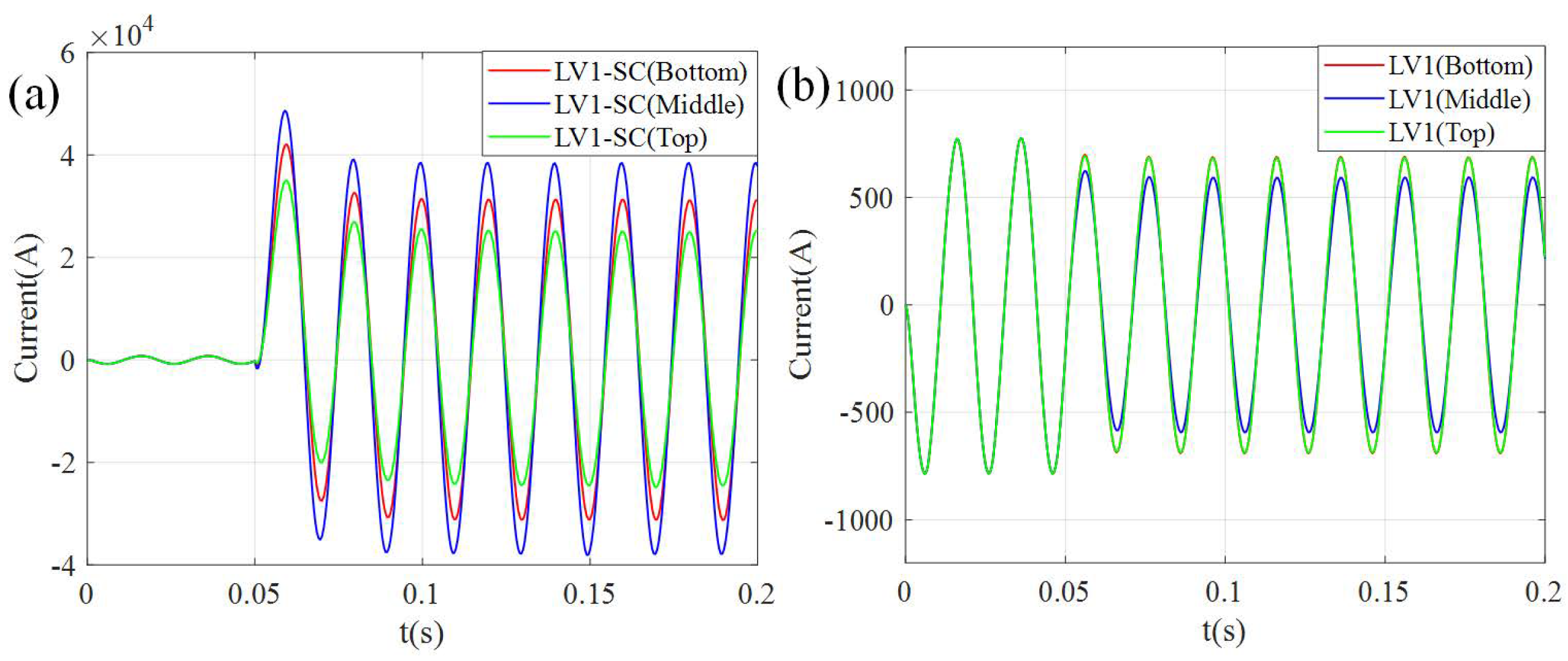 Processes 09 01314 g006
