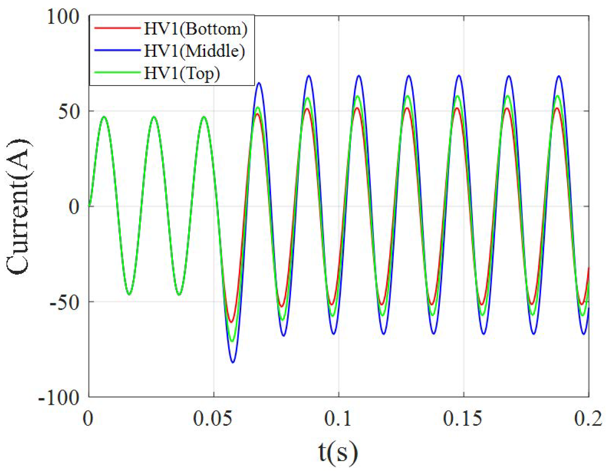 Processes 09 01314 g007