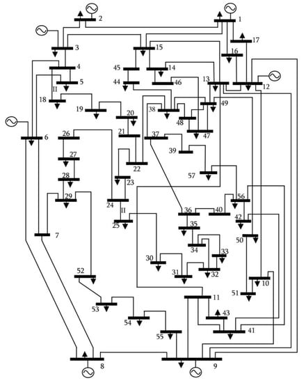 Processes 09 01319 g0a2 550