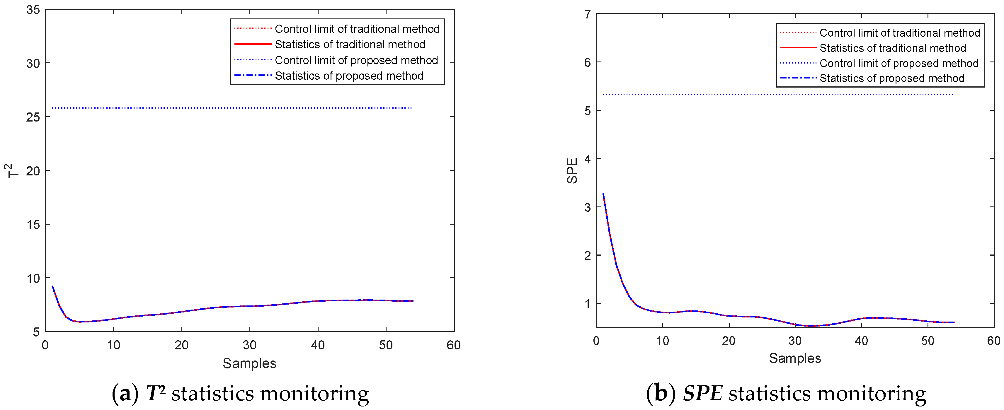 Processes 09 01321 g005