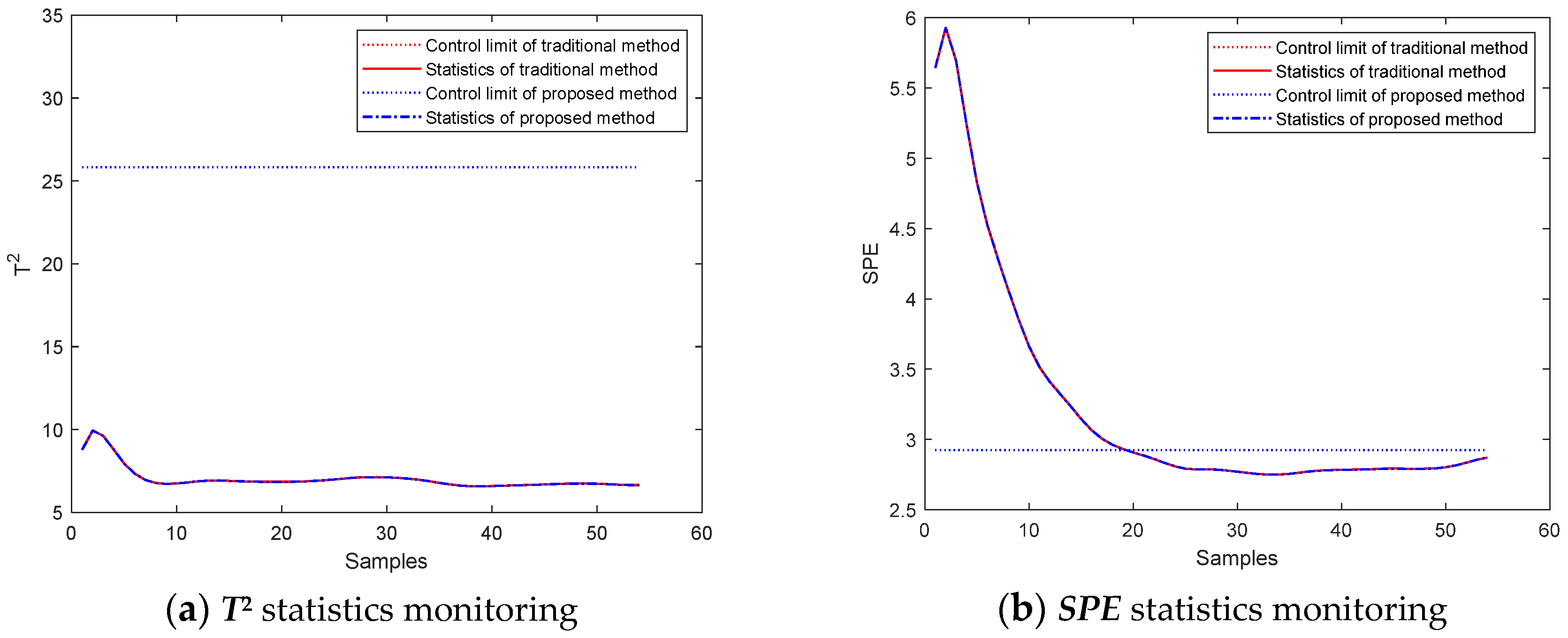 Processes 09 01321 g008