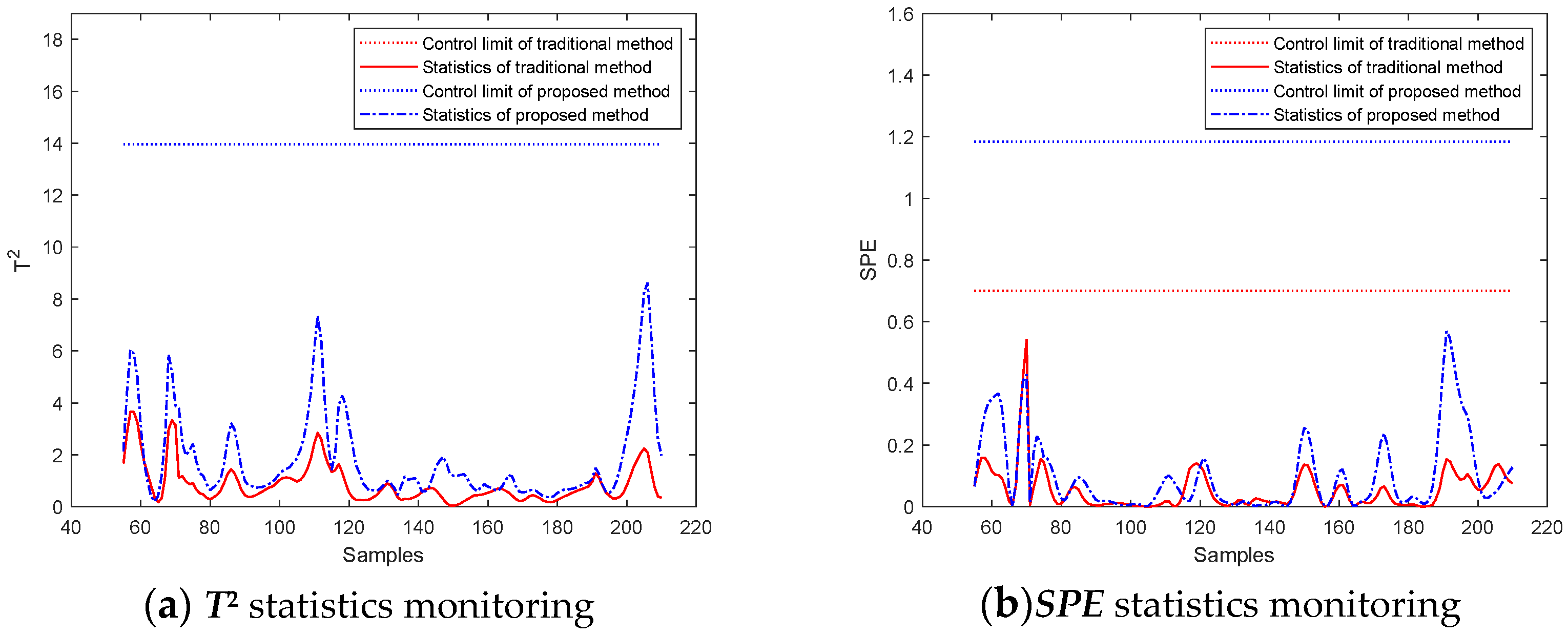 Processes 09 01321 g014