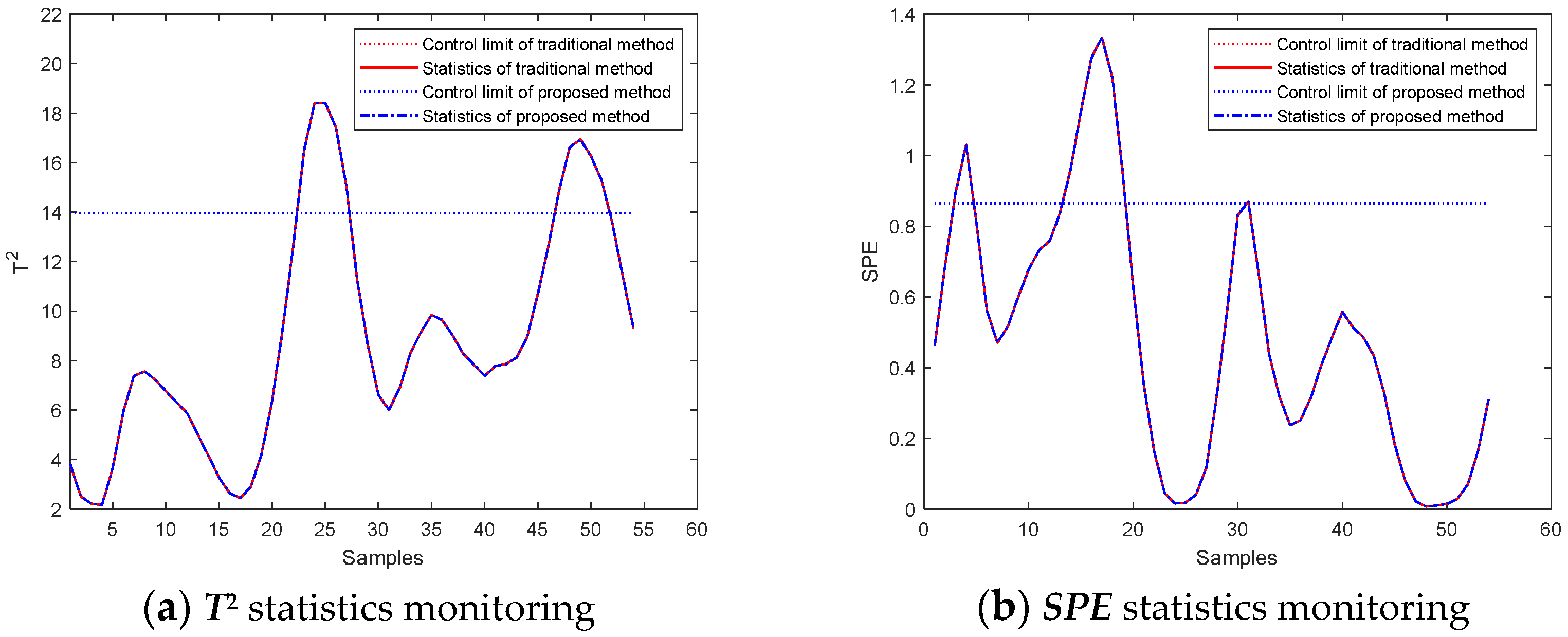 Processes 09 01321 g016