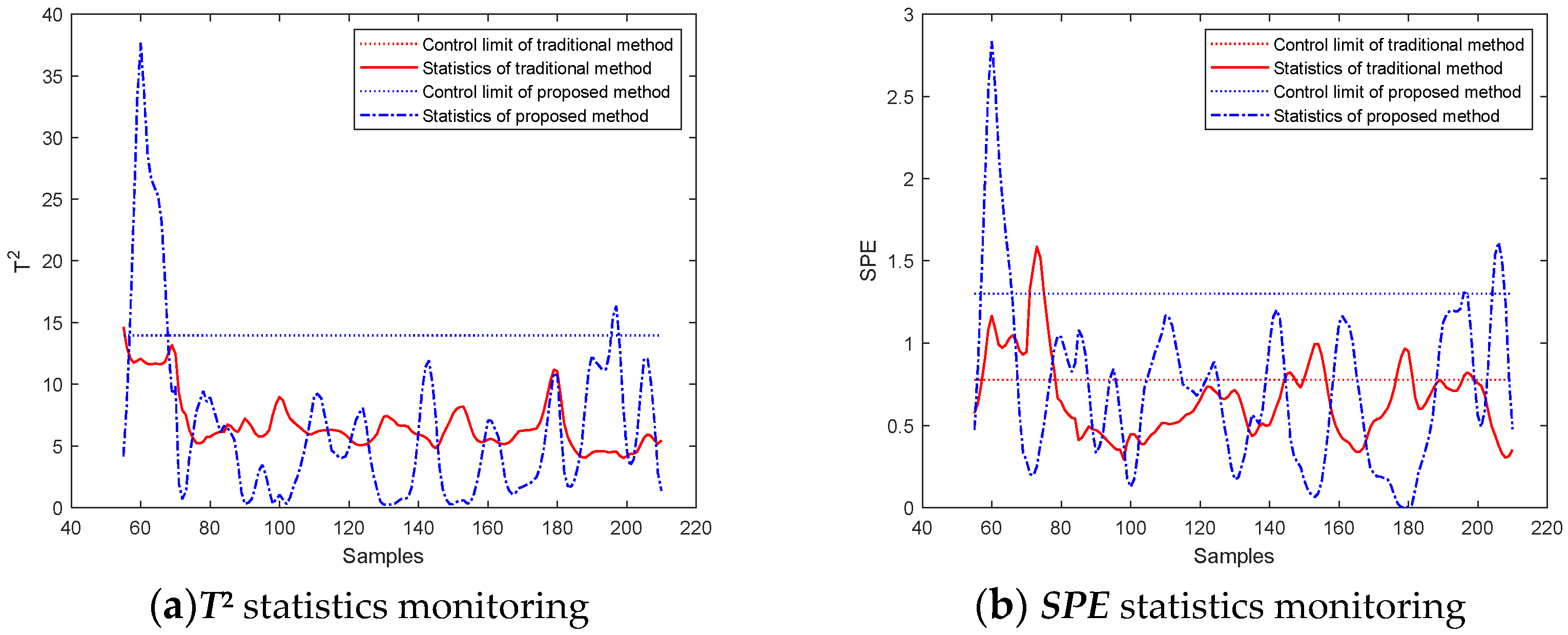 Processes 09 01321 g017