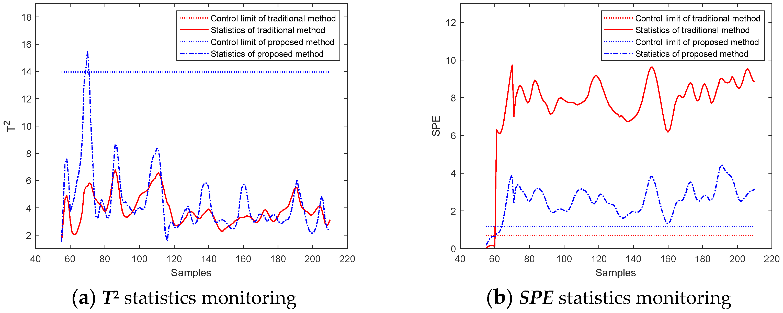 Processes 09 01321 g018