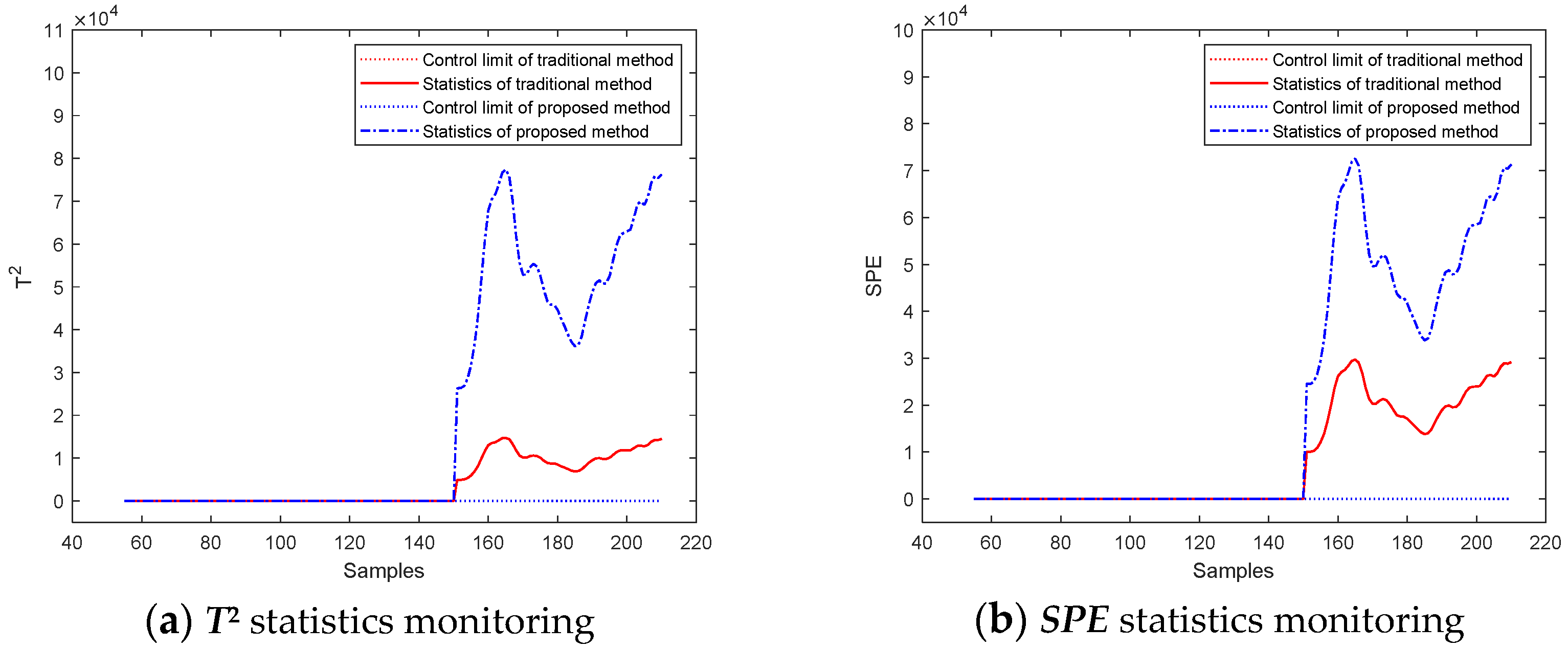 Processes 09 01321 g019