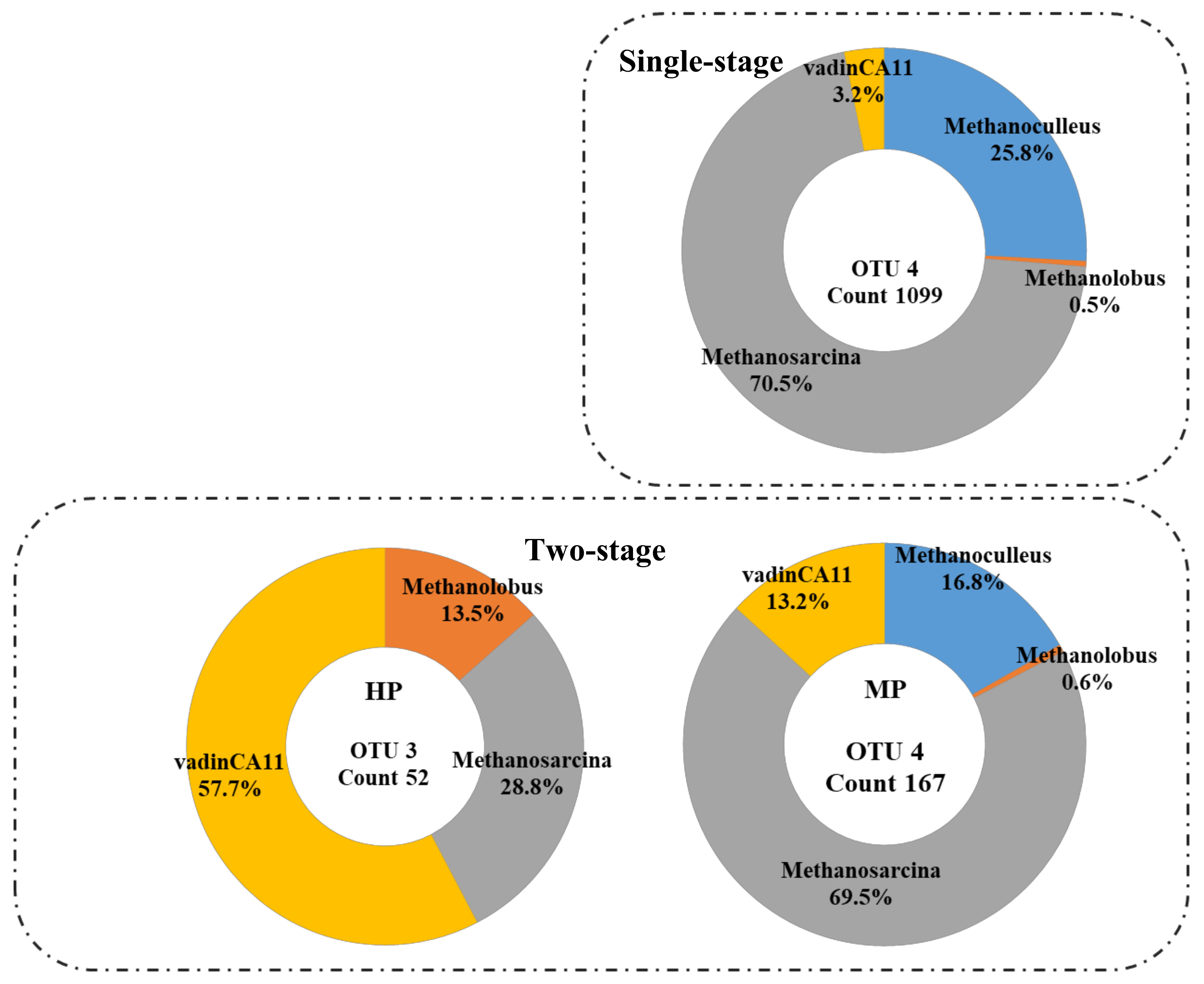 Processes 09 01324 g005