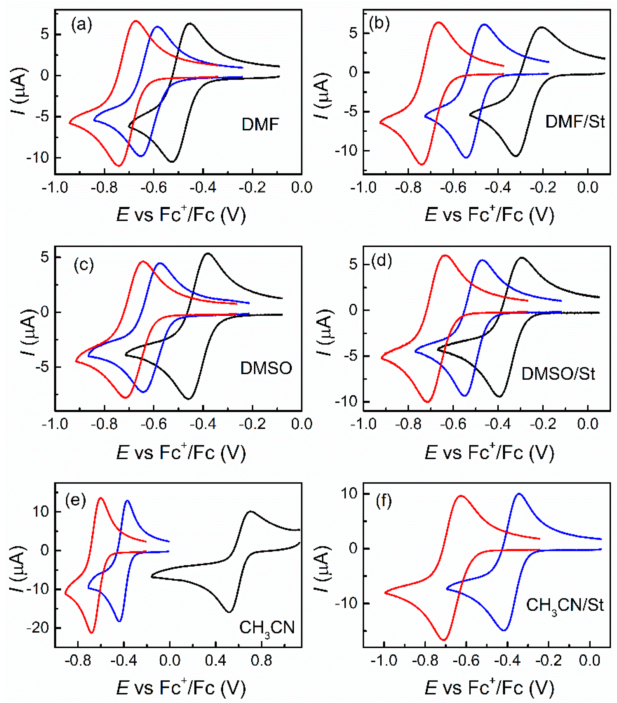 Processes 09 01327 g001