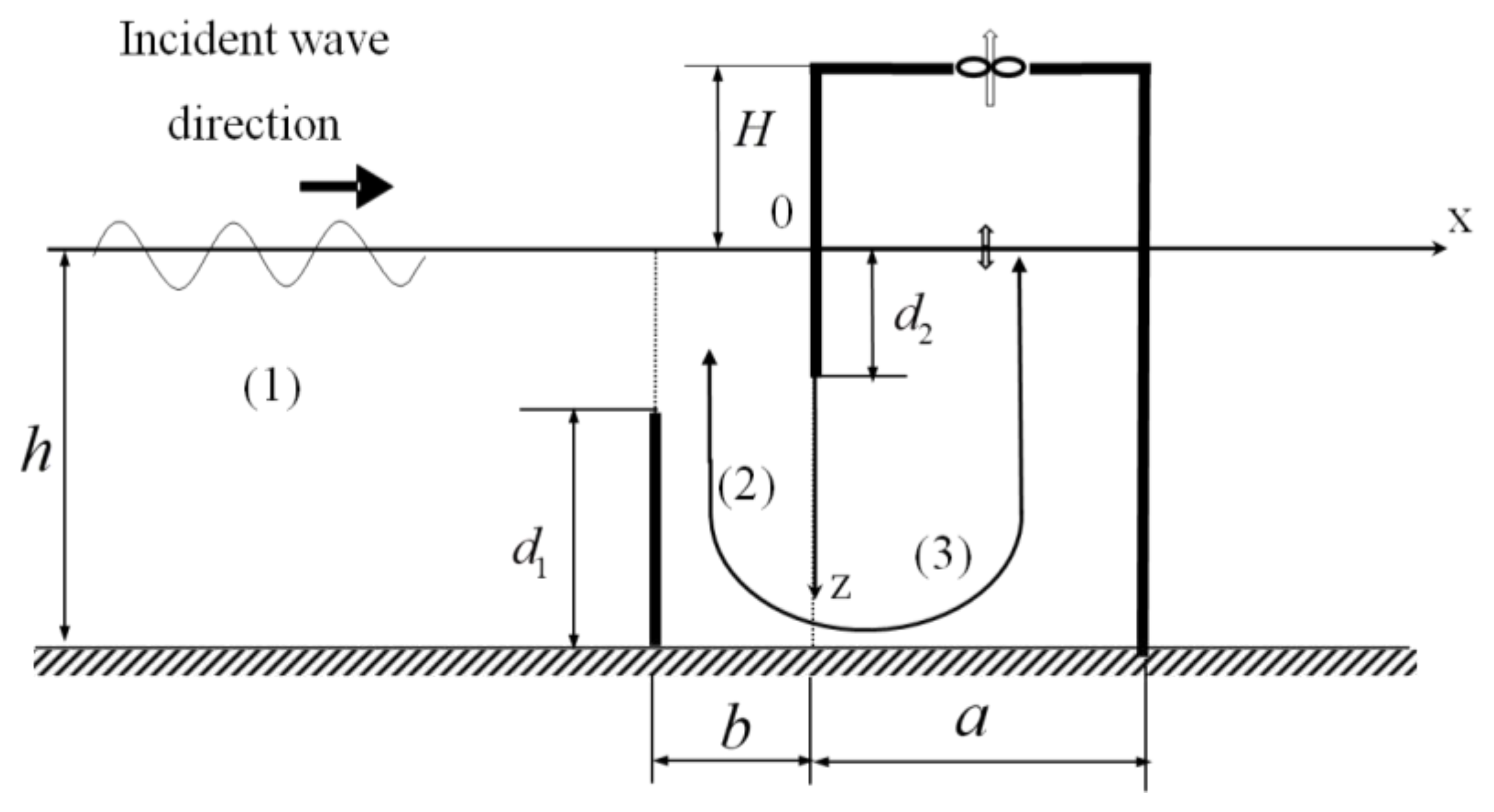Processes 09 01338 g001