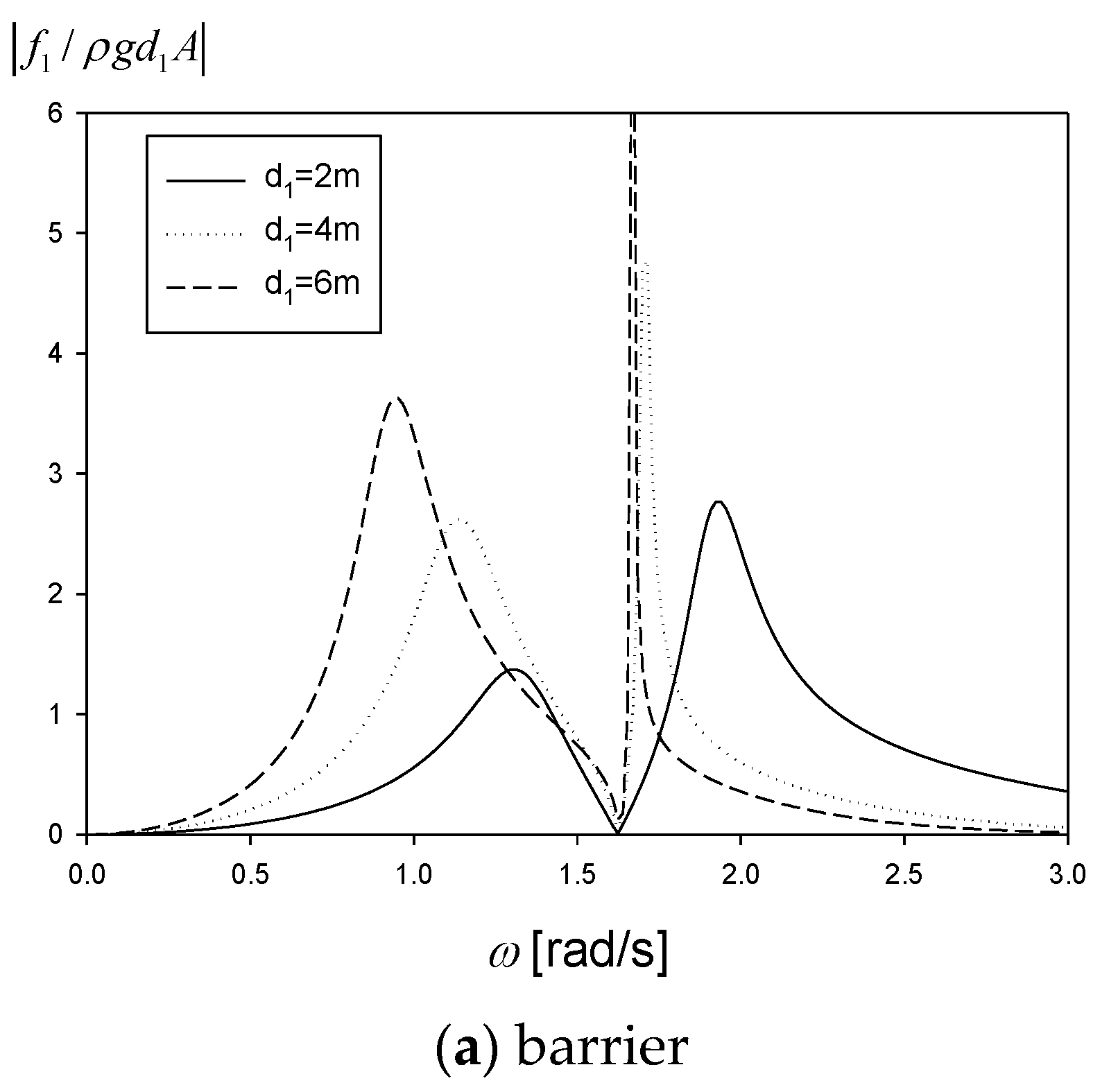 Processes 09 01338 g004a