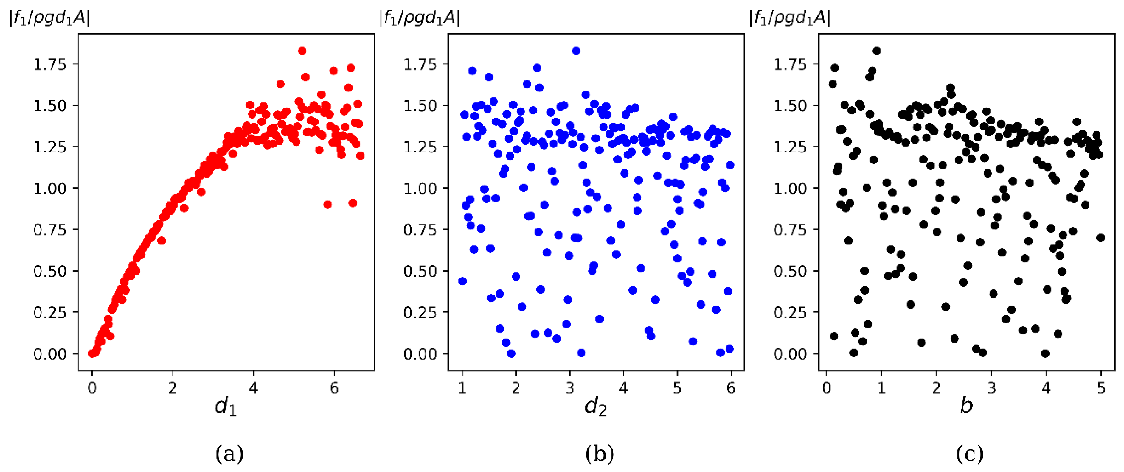 Processes 09 01338 g011