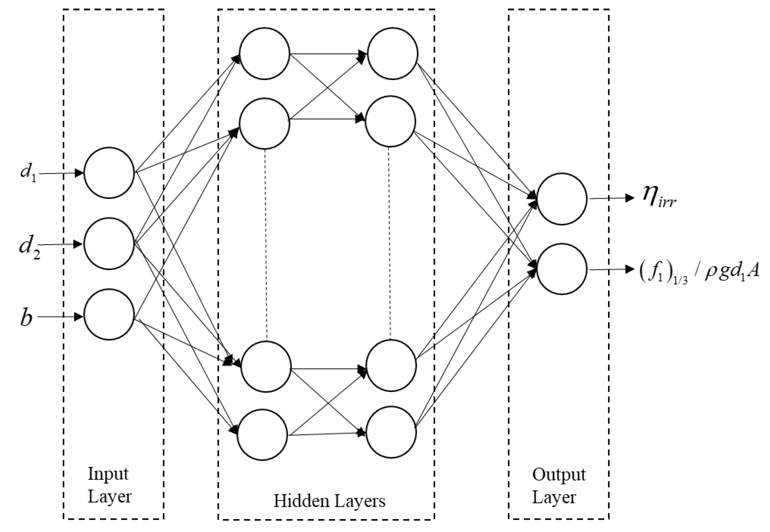Processes 09 01338 g013