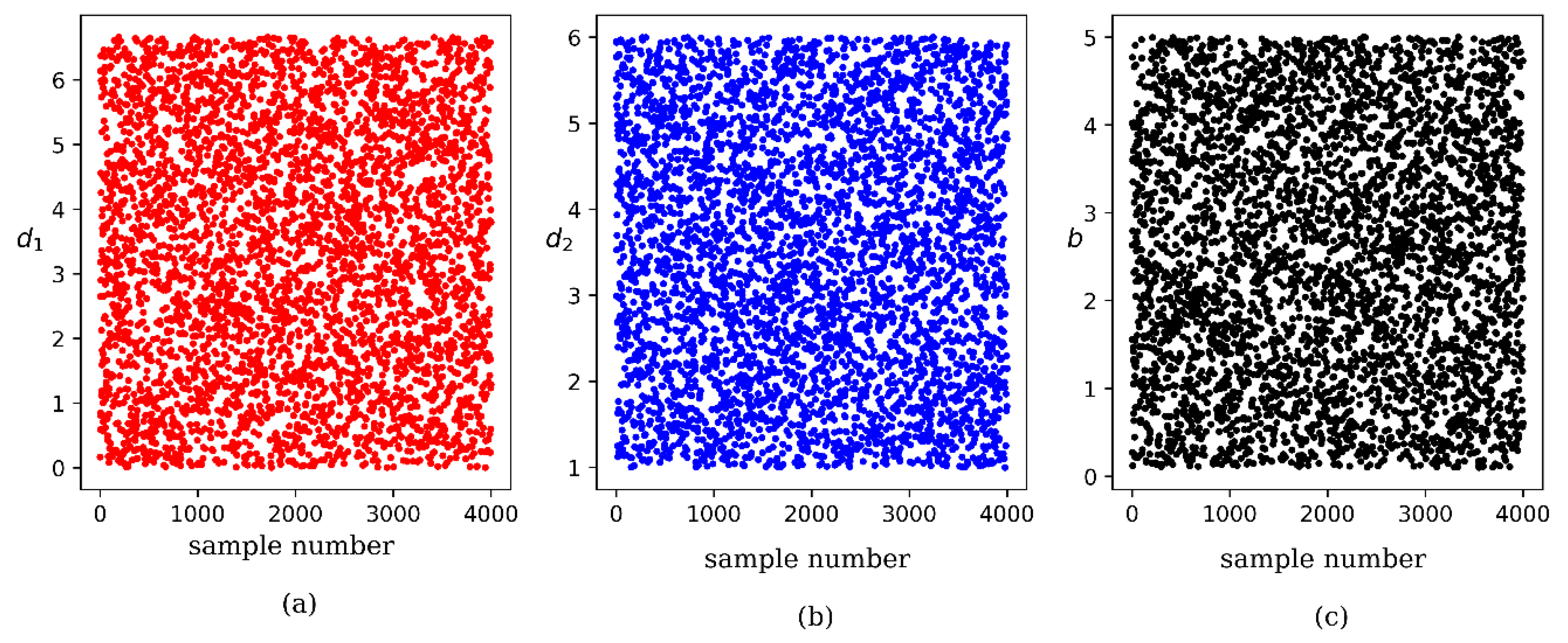 Processes 09 01338 g016