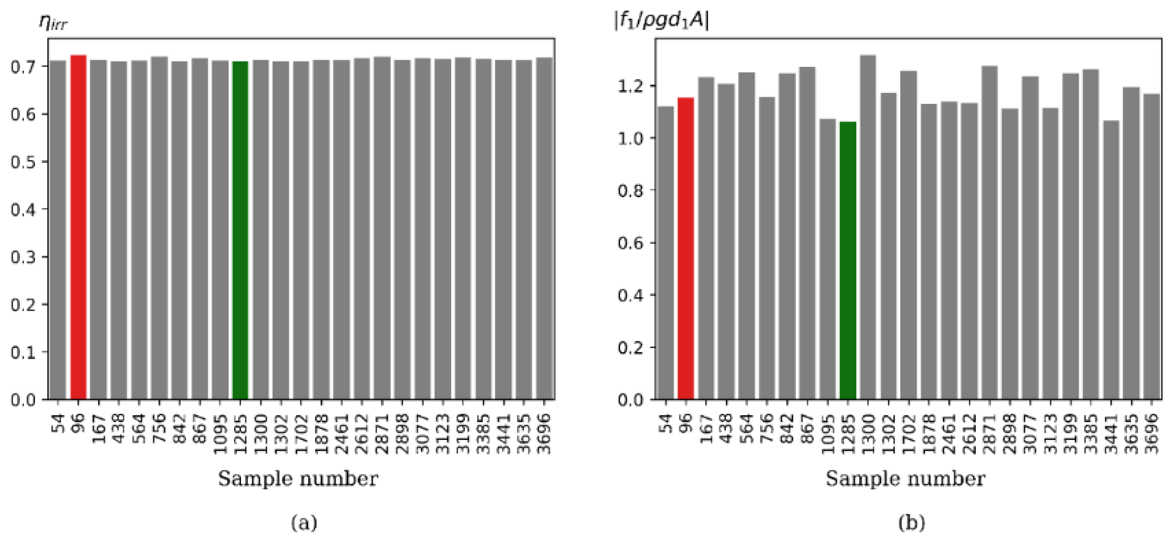 Processes 09 01338 g017