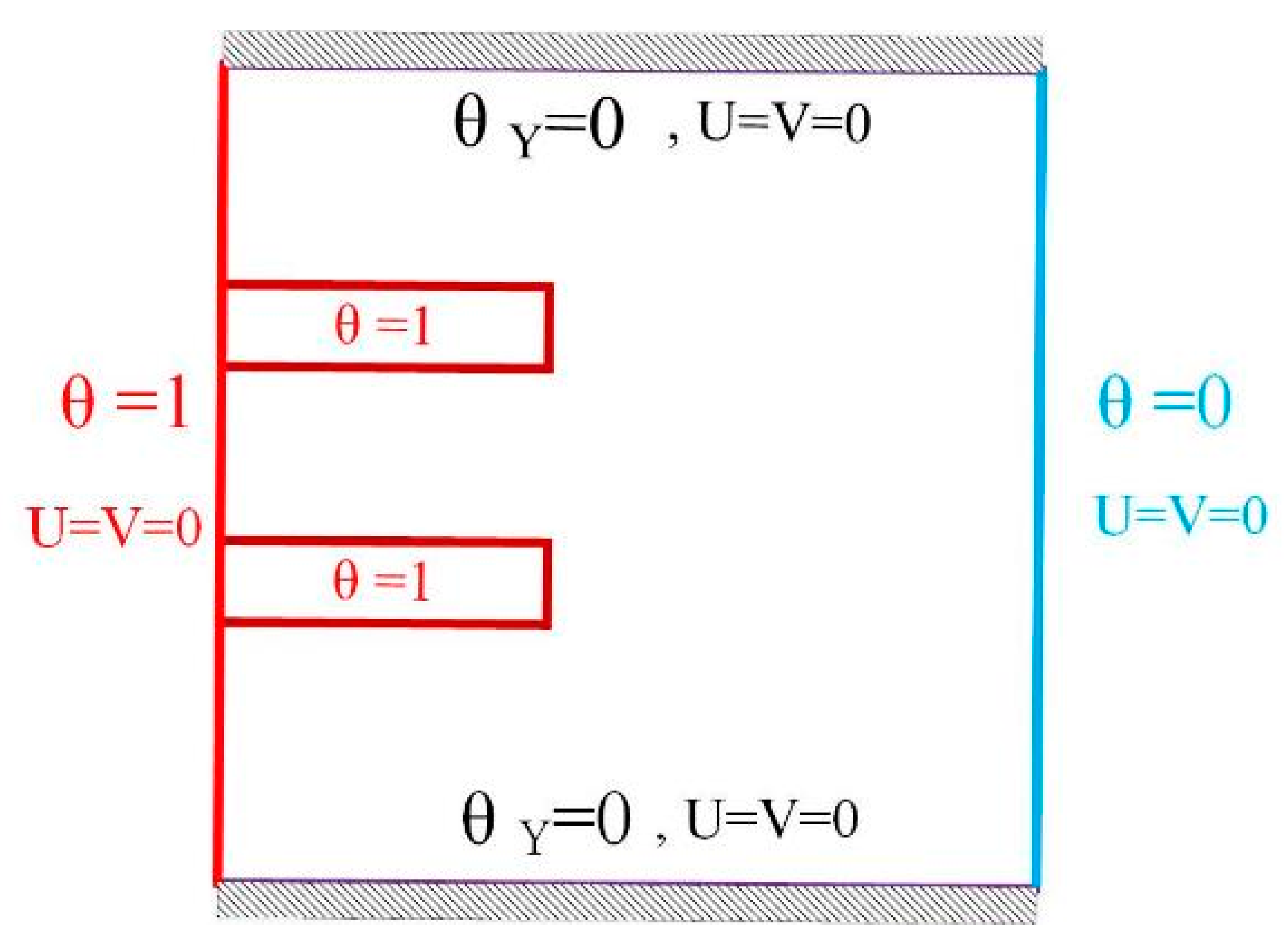 Processes 09 01339 g002