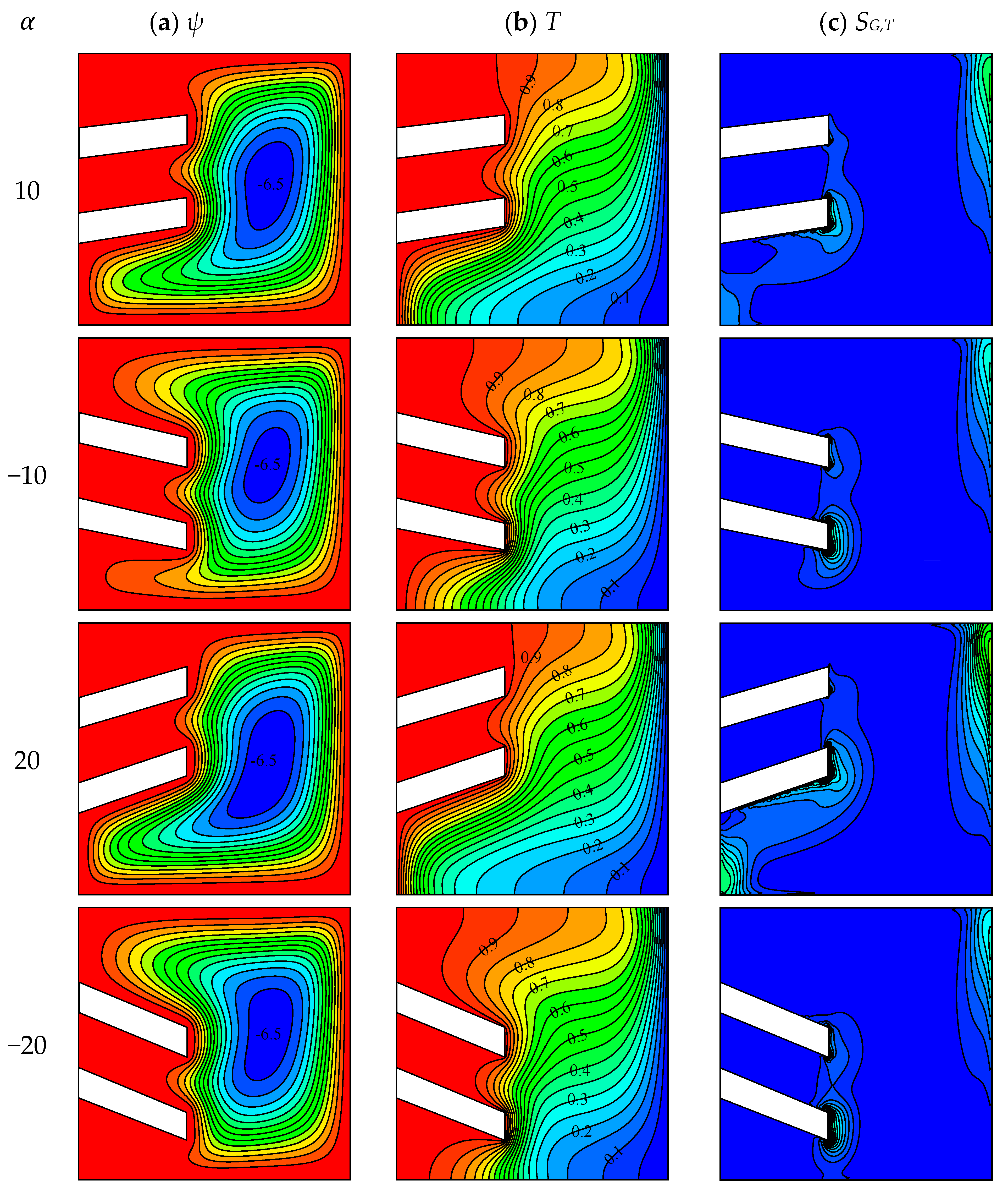 Processes 09 01339 g006a
