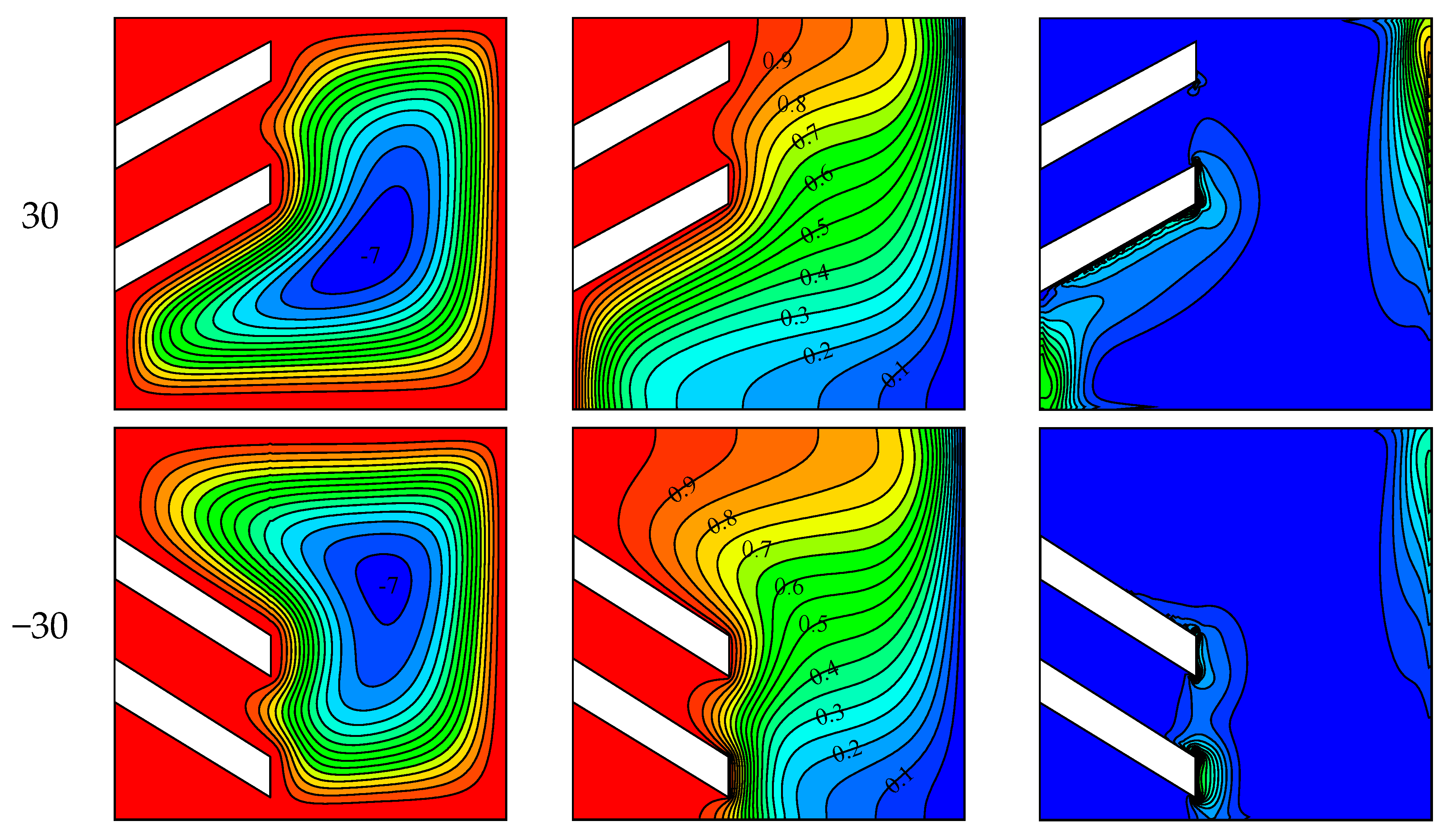 Processes 09 01339 g006b