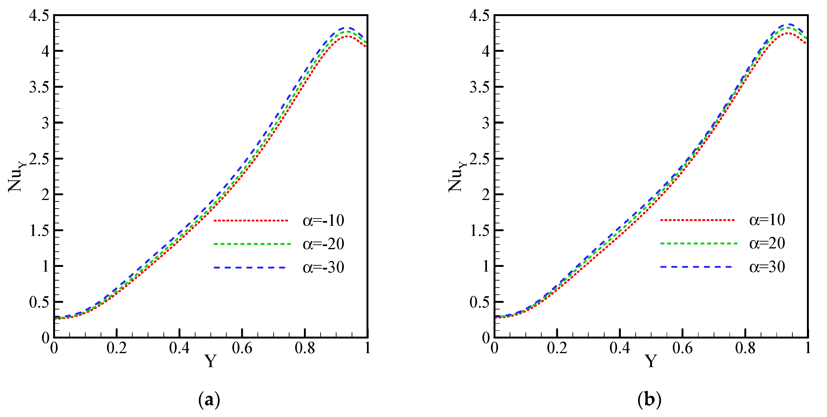 Processes 09 01339 g008