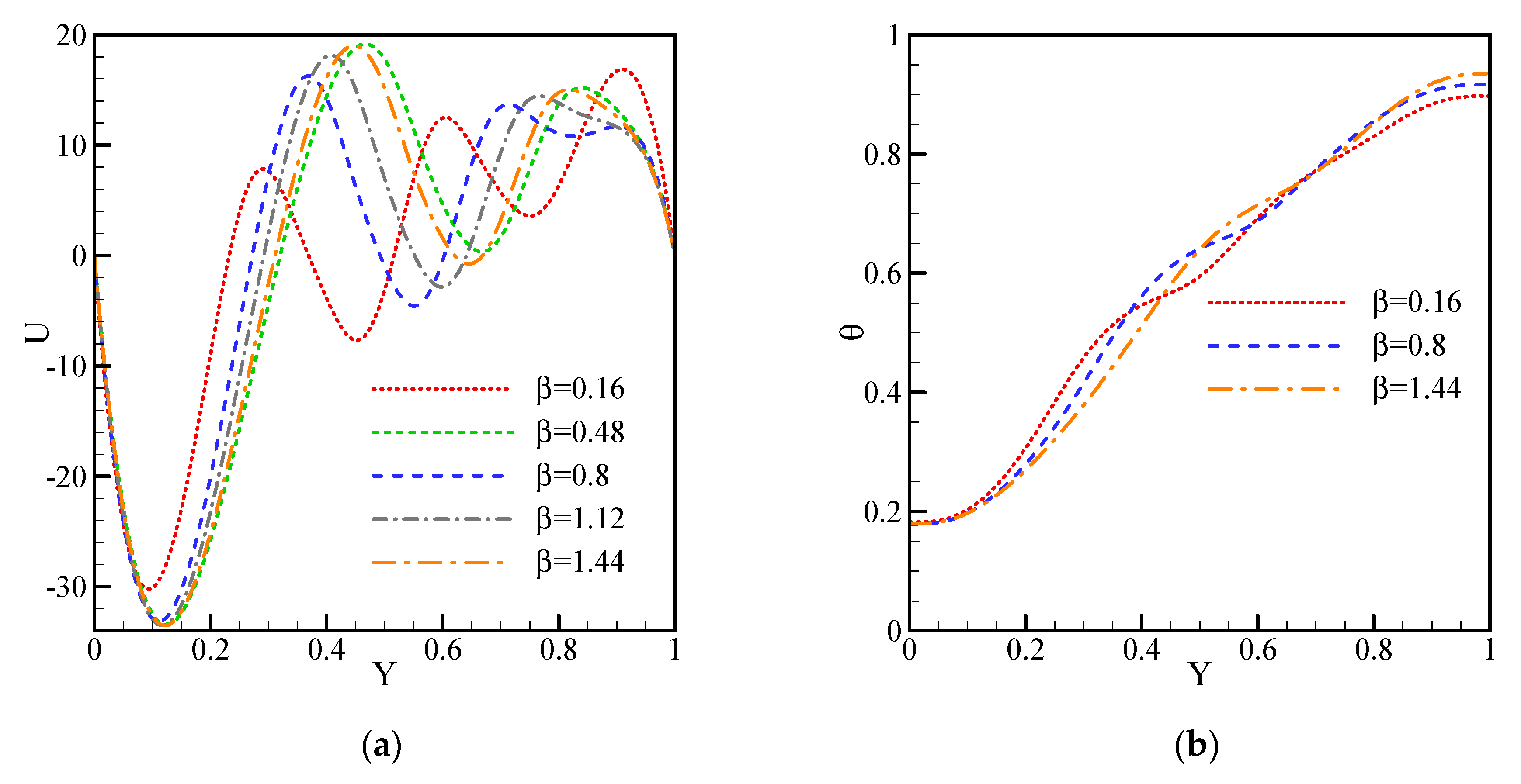 Processes 09 01339 g011