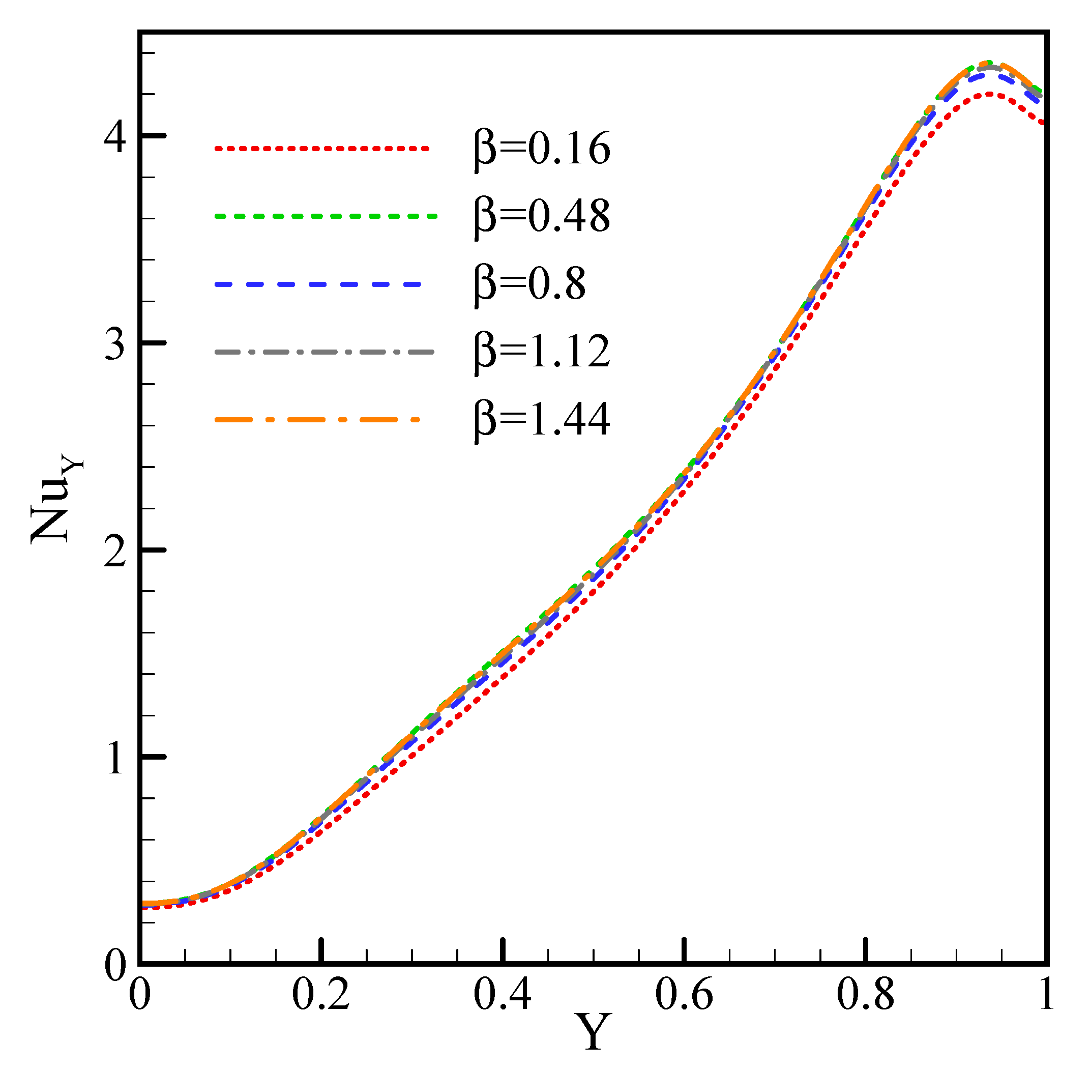 Processes 09 01339 g012