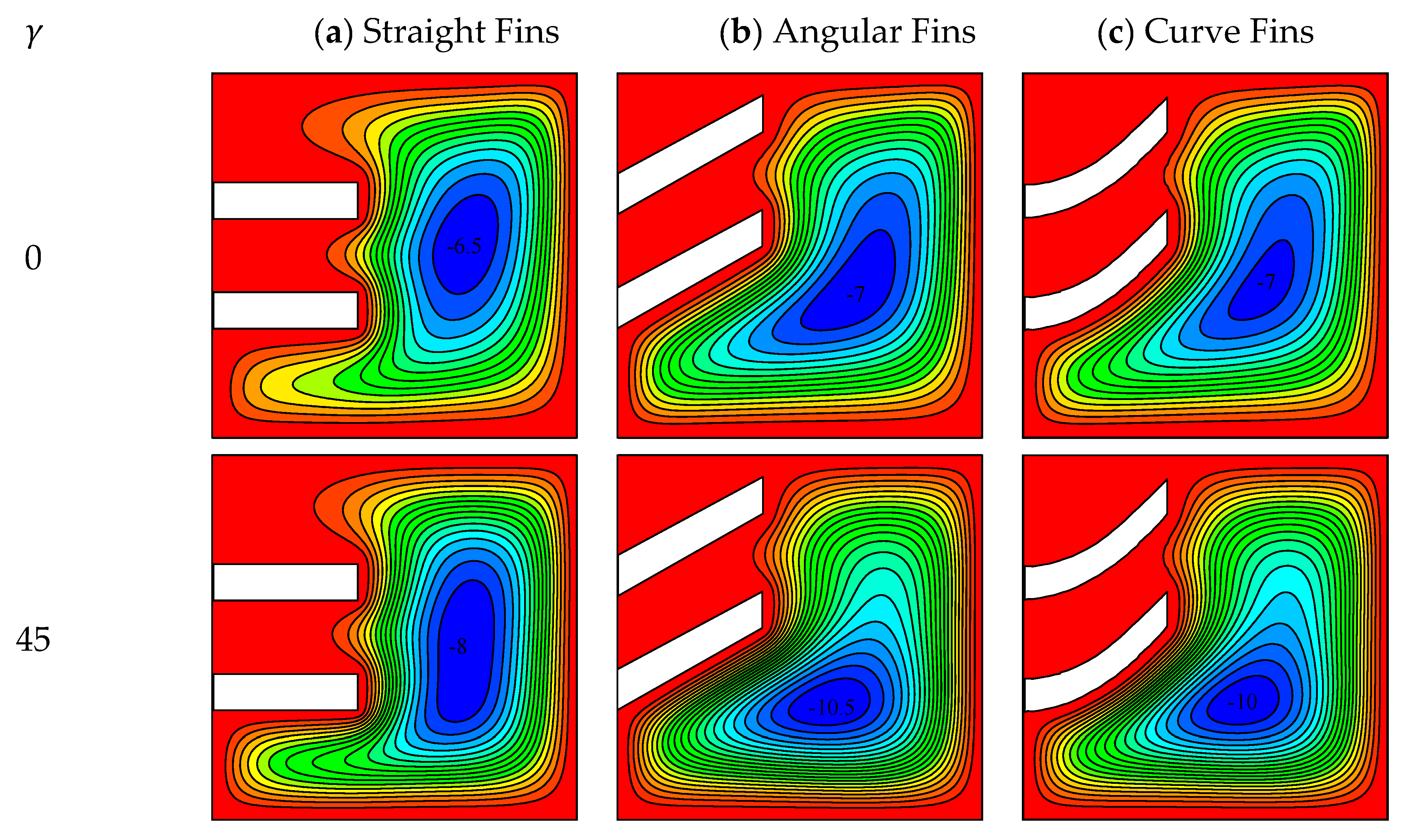 Processes 09 01339 g013a