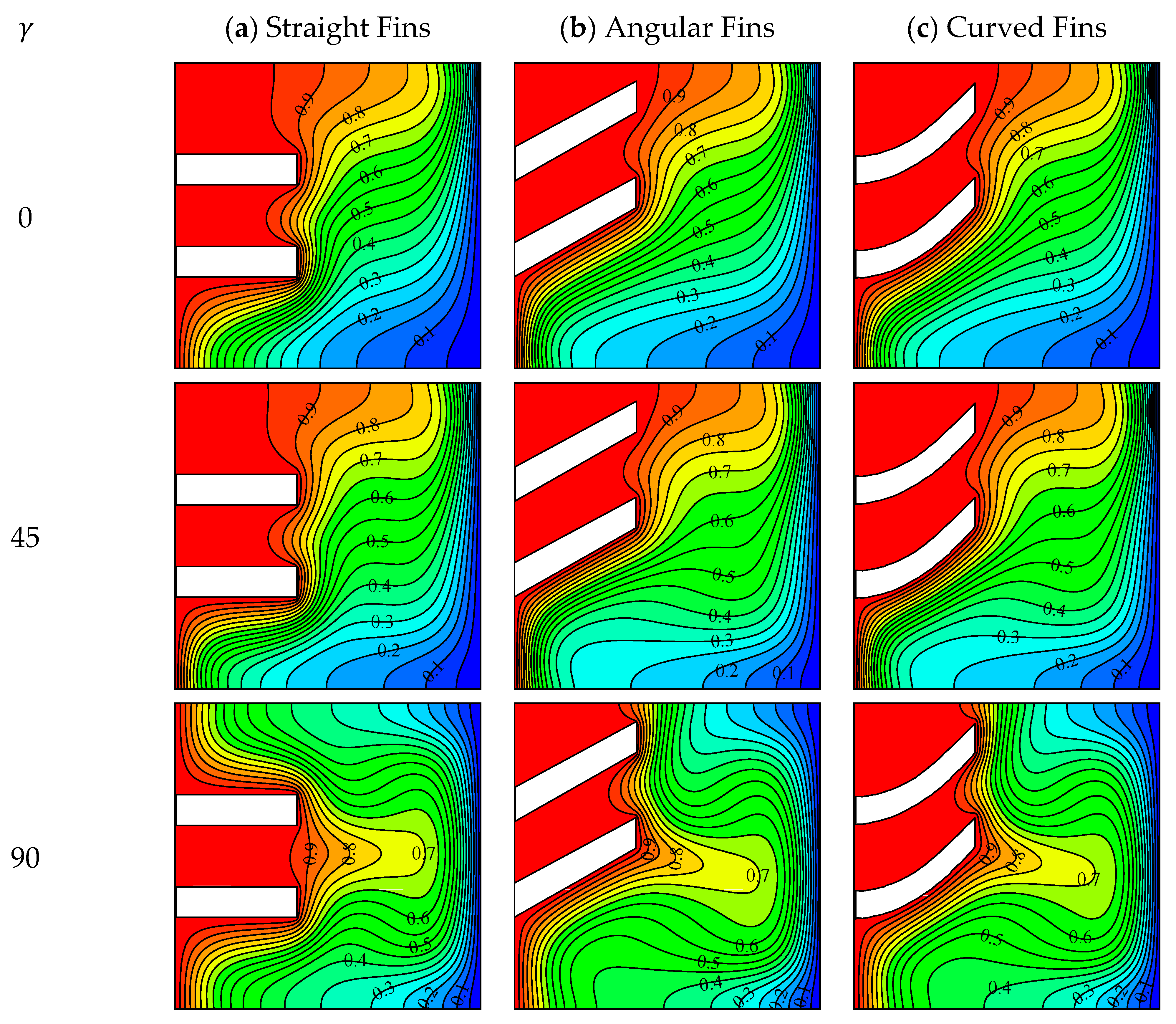 Processes 09 01339 g014