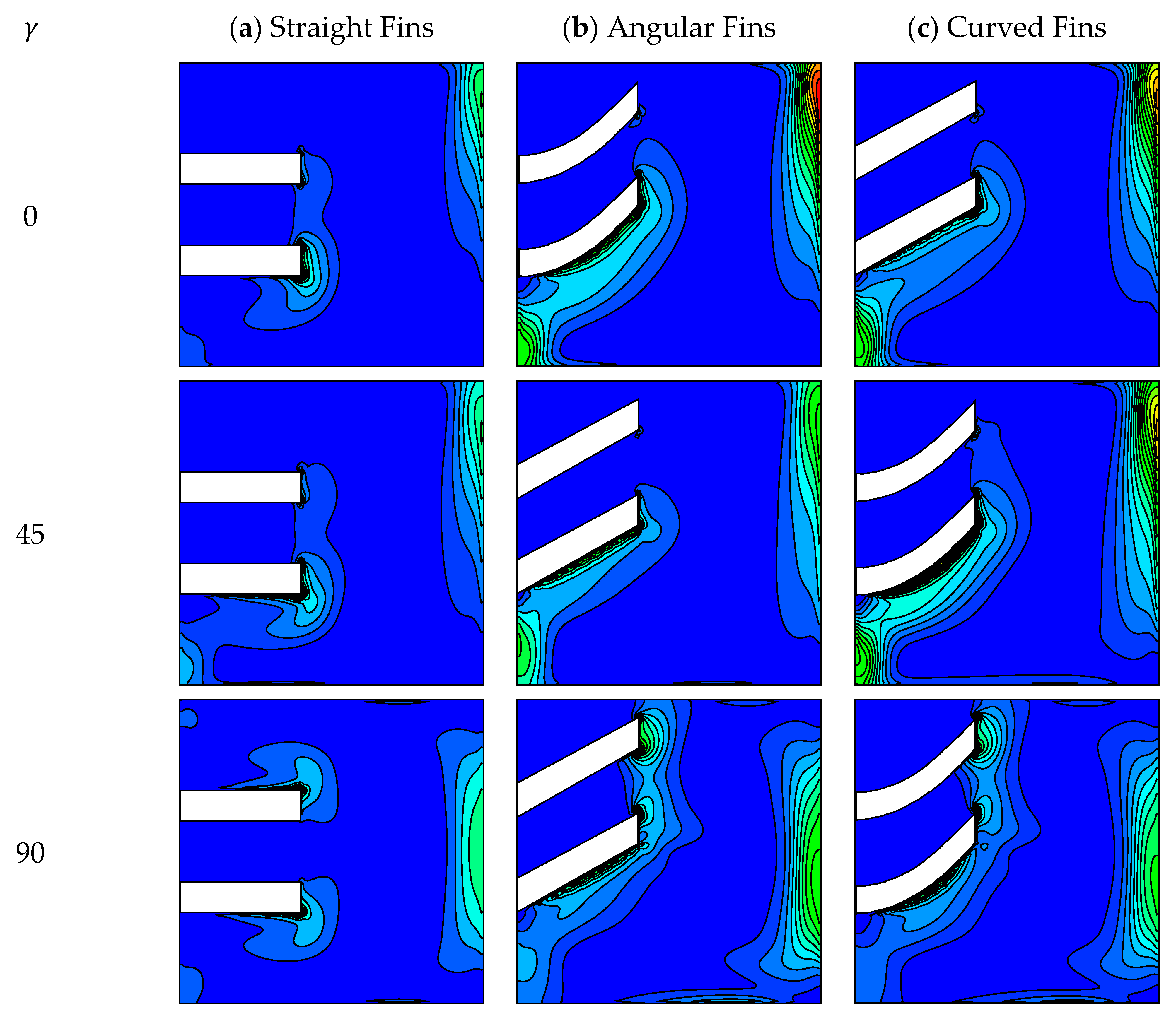 Processes 09 01339 g015
