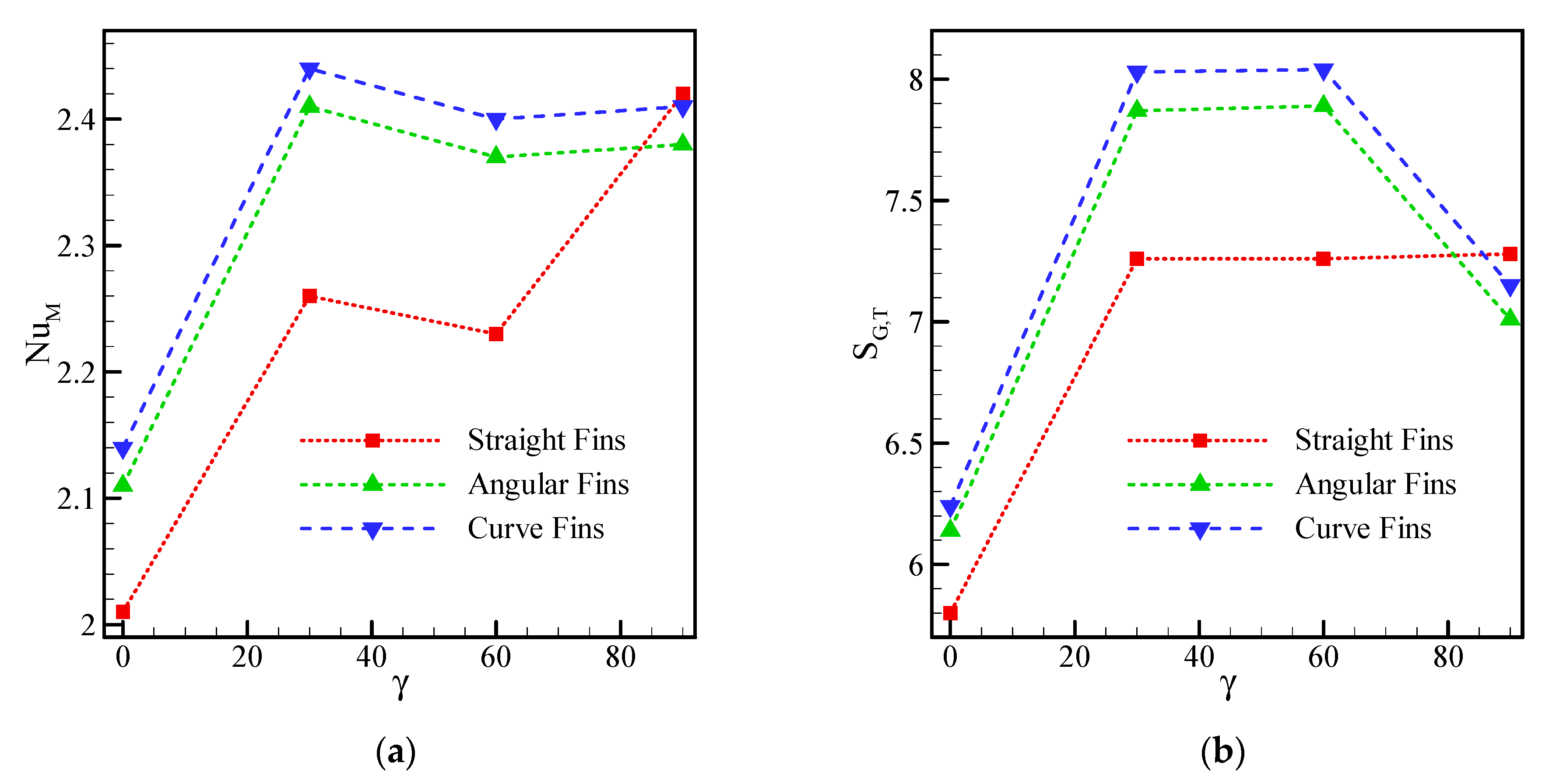 Processes 09 01339 g019