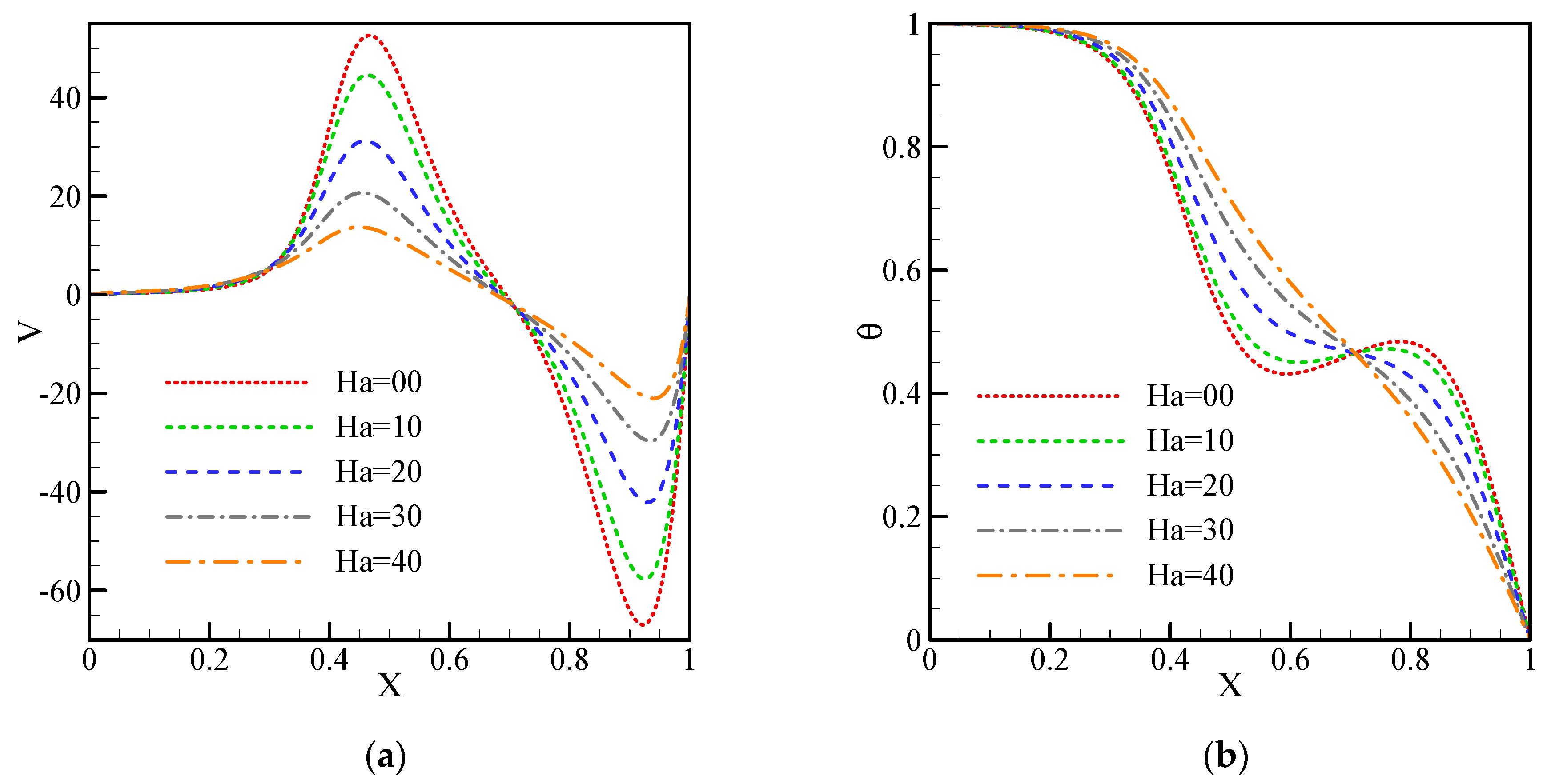Processes 09 01339 g020
