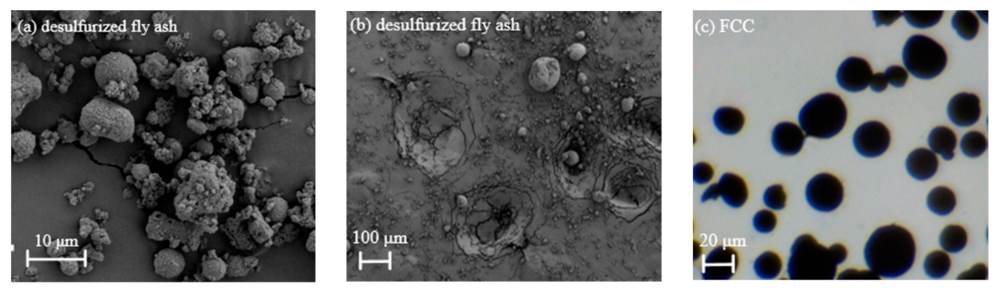 Processes 09 01343 g002