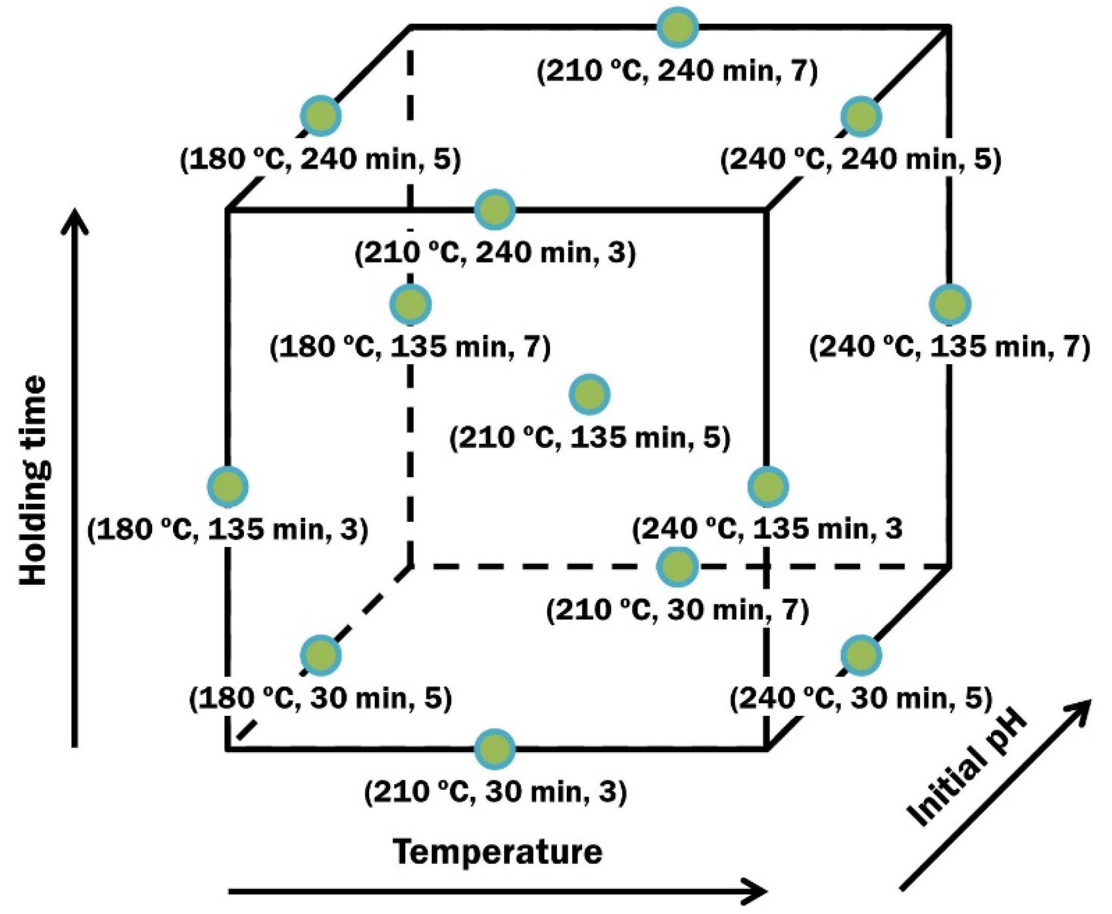 Processes 09 01346 g001