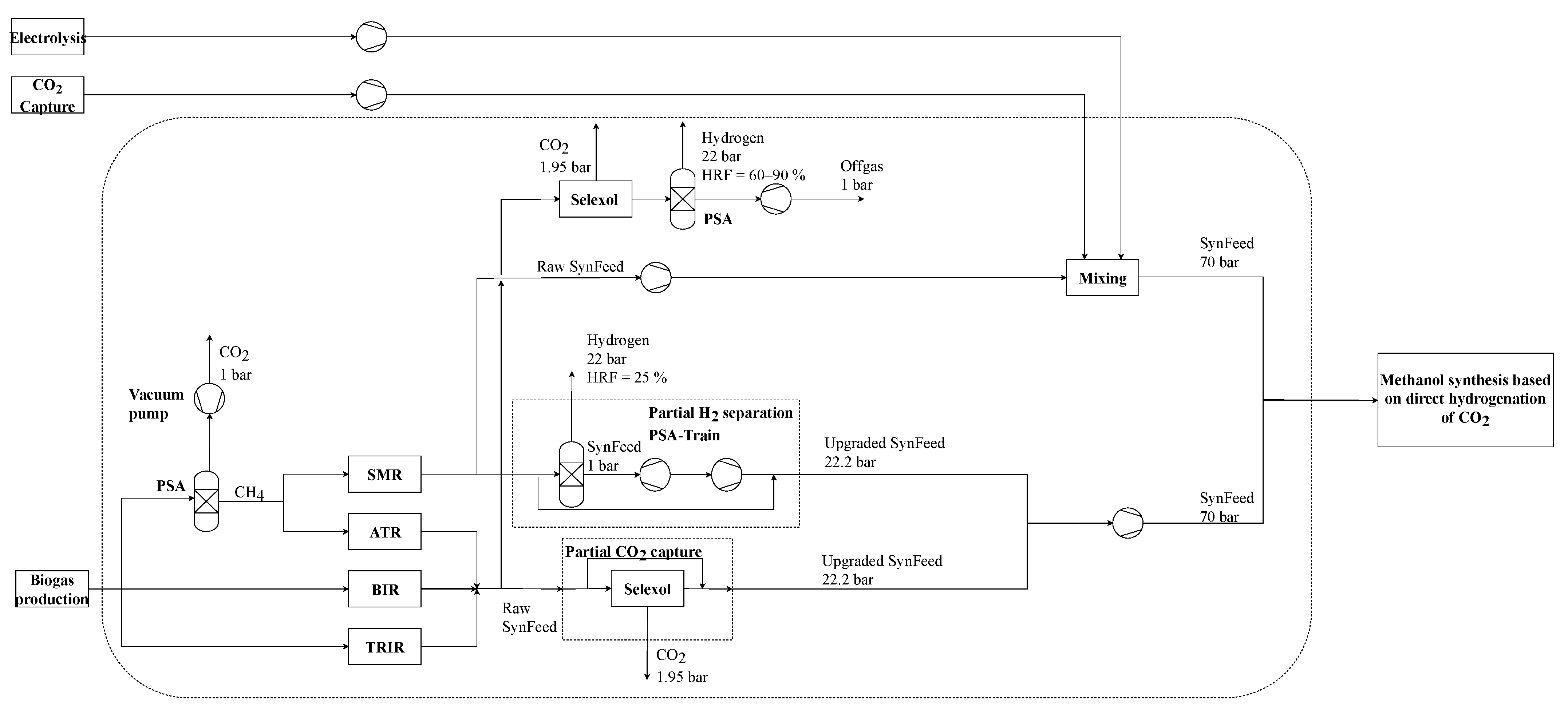 Processes 09 01348 g002