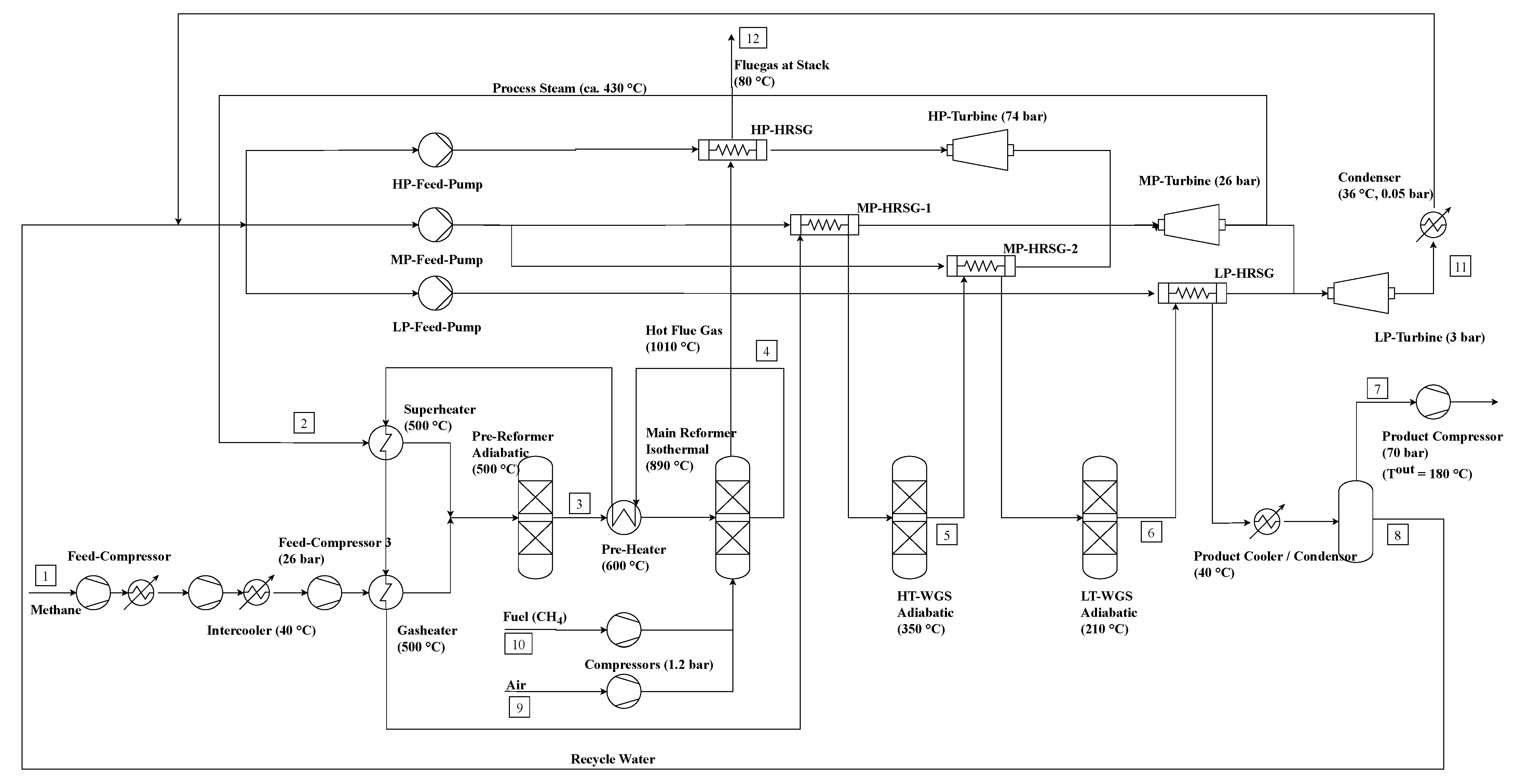 Processes 09 01348 g003
